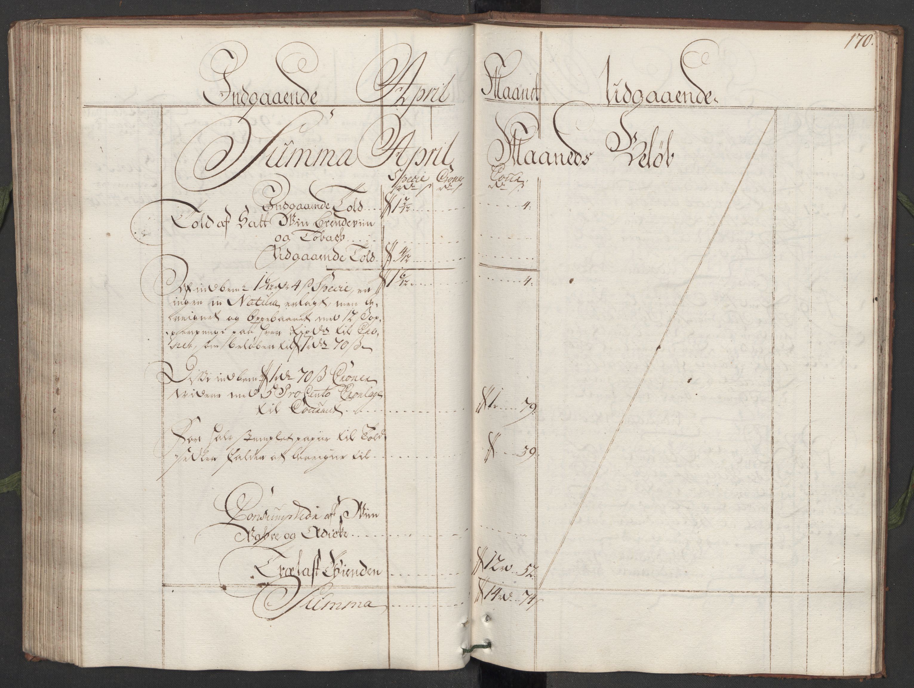 Generaltollkammeret, tollregnskaper, AV/RA-EA-5490/R11/L0015a/0001: Tollregnskaper Larvik og Sandefjord / Hovedtollbok, 1733, p. 169b-170a