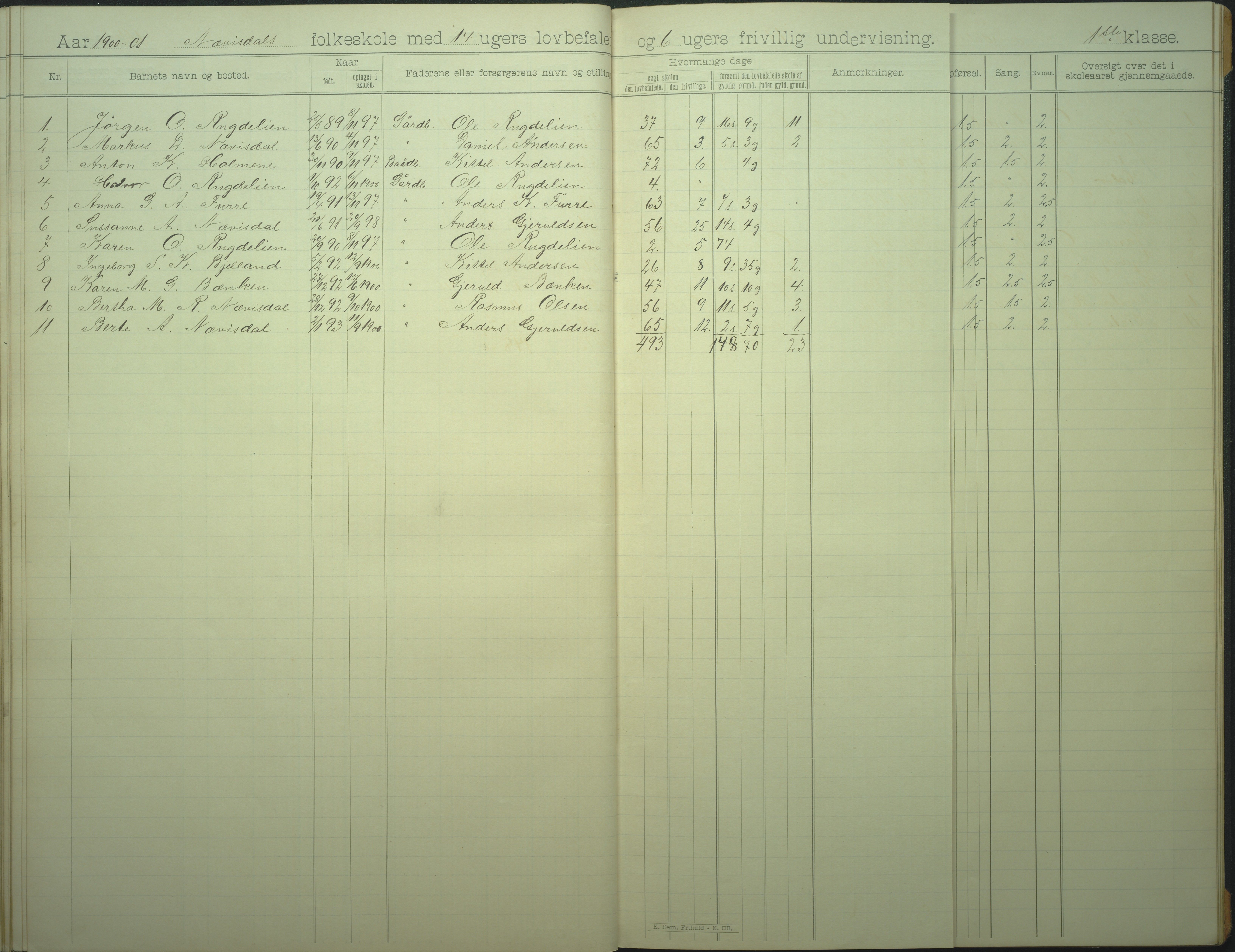 Øyestad kommune frem til 1979, AAKS/KA0920-PK/06/06I/L0007: Skoleprotokoll, 1892-1905