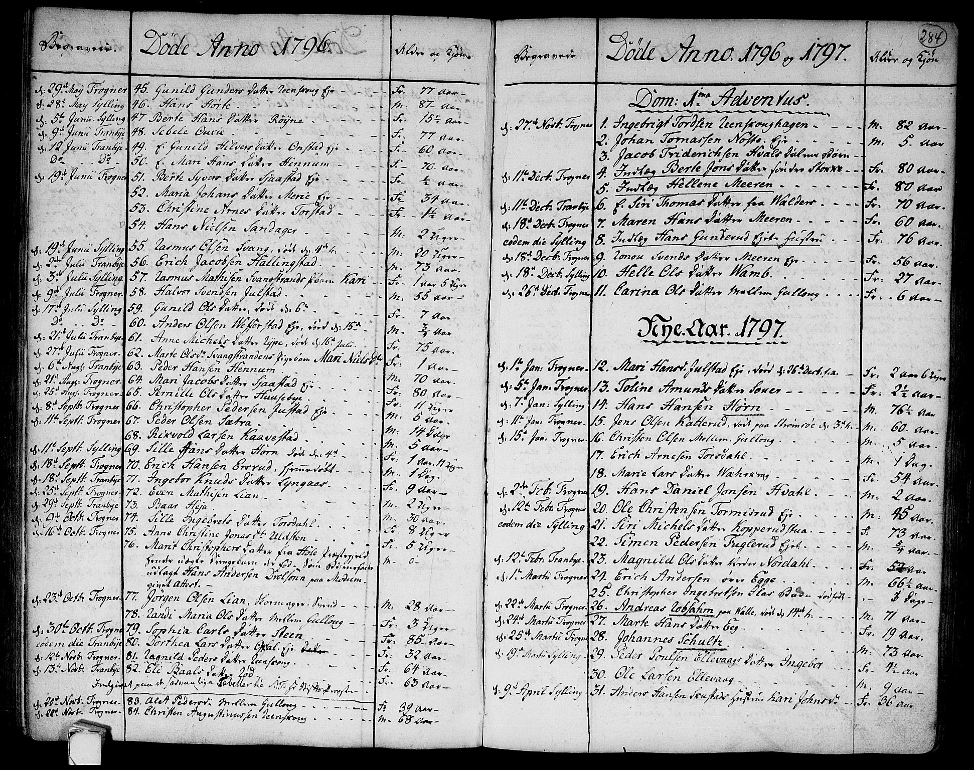 Lier kirkebøker, AV/SAKO-A-230/F/Fa/L0007: Parish register (official) no. I 7, 1794-1813, p. 284