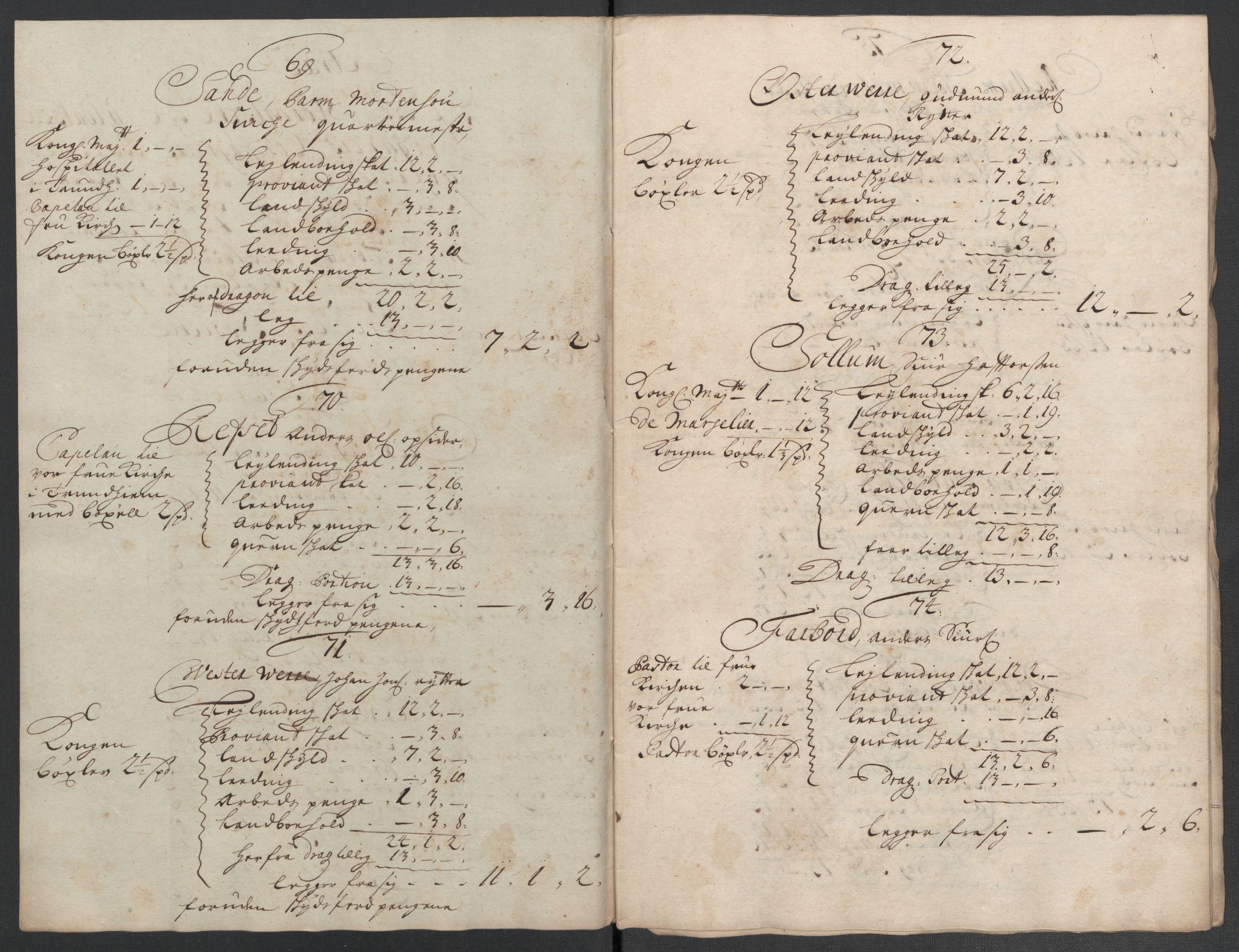 Rentekammeret inntil 1814, Reviderte regnskaper, Fogderegnskap, AV/RA-EA-4092/R61/L4108: Fogderegnskap Strinda og Selbu, 1701-1703, p. 438