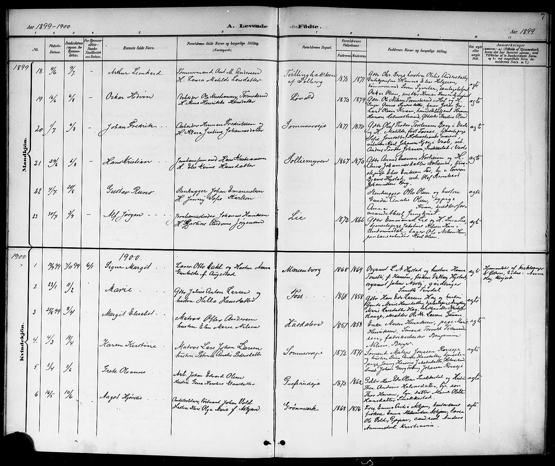 Botne kirkebøker, AV/SAKO-A-340/G/Ga/L0004: Parish register (copy) no. I 4, 1899-1915, p. 7