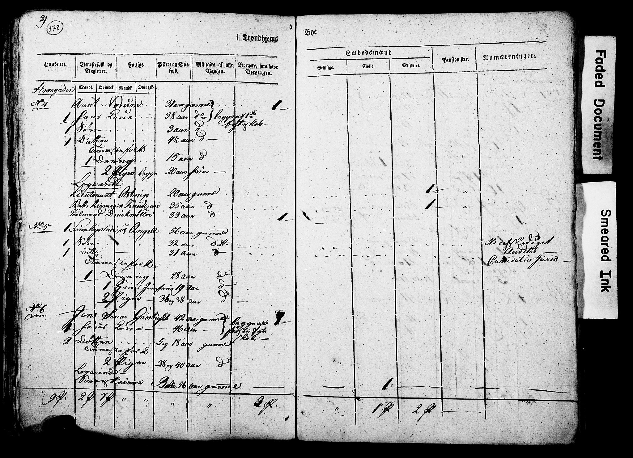 RA, Census 1815 for Trondheim, 1815, p. 170