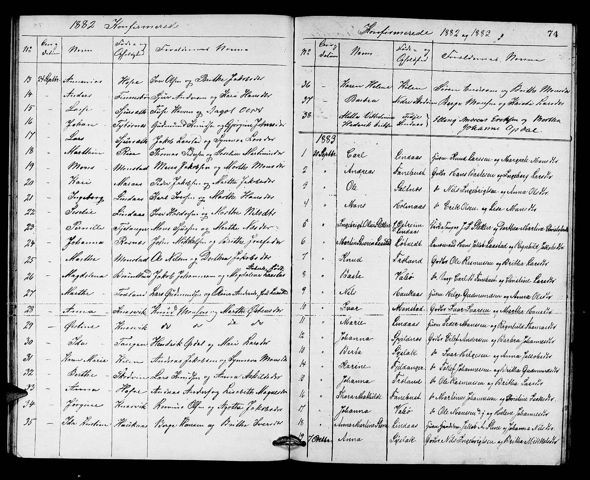 Lindås Sokneprestembete, SAB/A-76701/H/Hab: Parish register (copy) no. B 2, 1867-1885, p. 74