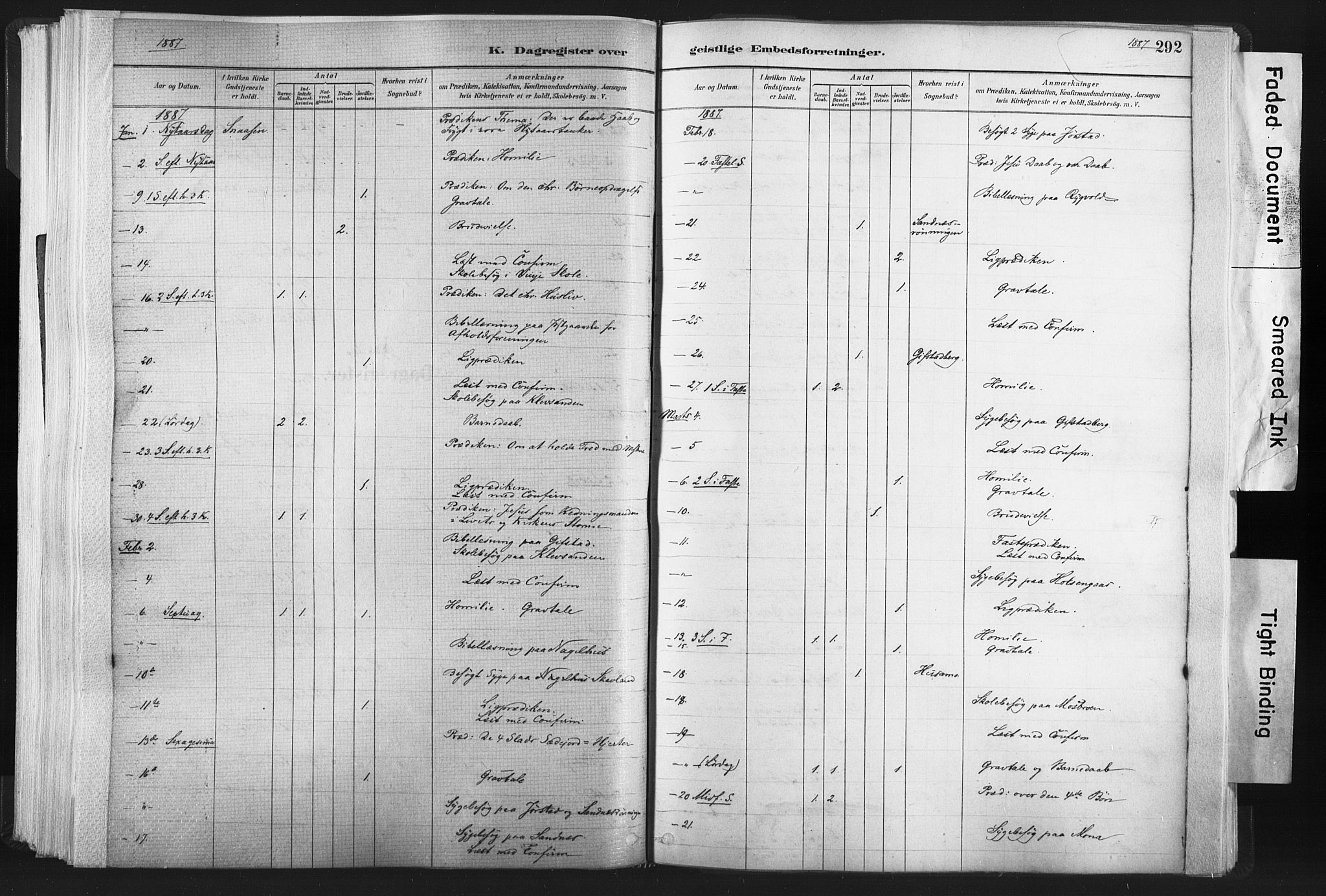 Ministerialprotokoller, klokkerbøker og fødselsregistre - Nord-Trøndelag, SAT/A-1458/749/L0474: Parish register (official) no. 749A08, 1887-1903, p. 292