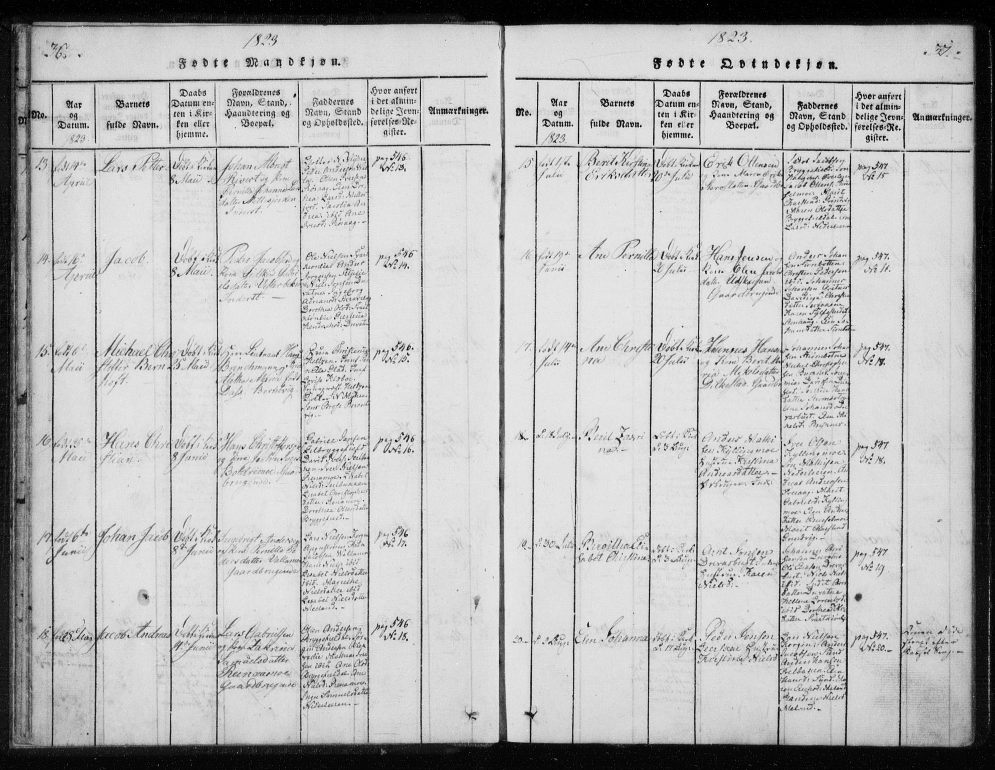 Ministerialprotokoller, klokkerbøker og fødselsregistre - Nordland, AV/SAT-A-1459/825/L0353: Parish register (official) no. 825A07, 1820-1826, p. 36-37