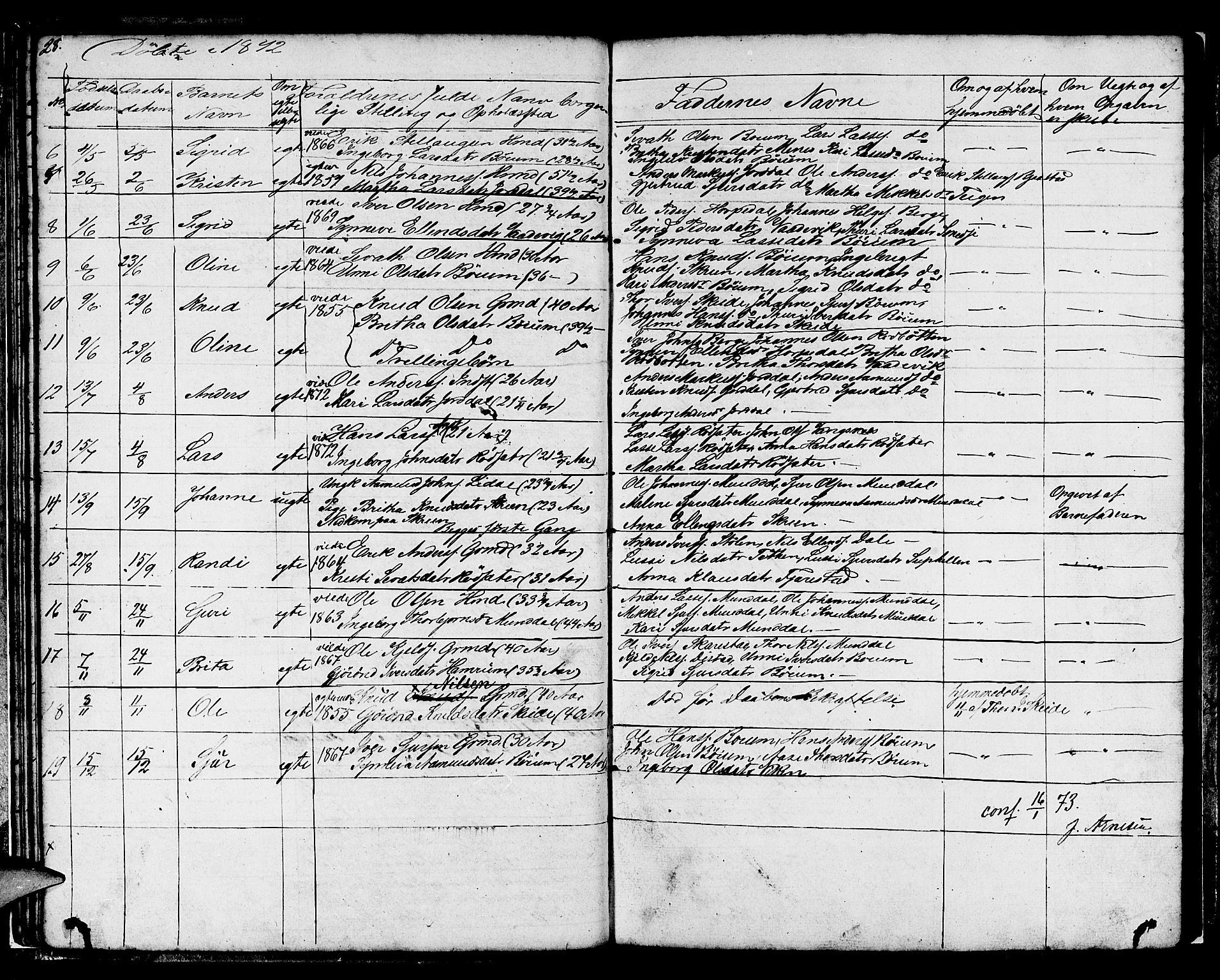 Balestrand sokneprestembete, SAB/A-79601/H/Hab/Habb/L0001: Parish register (copy) no. B 1, 1853-1879, p. 28
