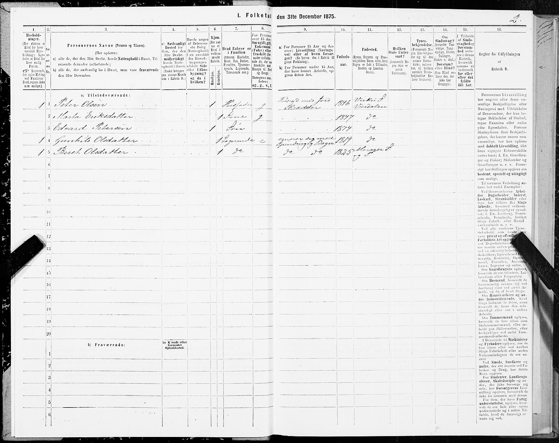 SAT, 1875 census for 1721P Verdal, 1875, p. 6002