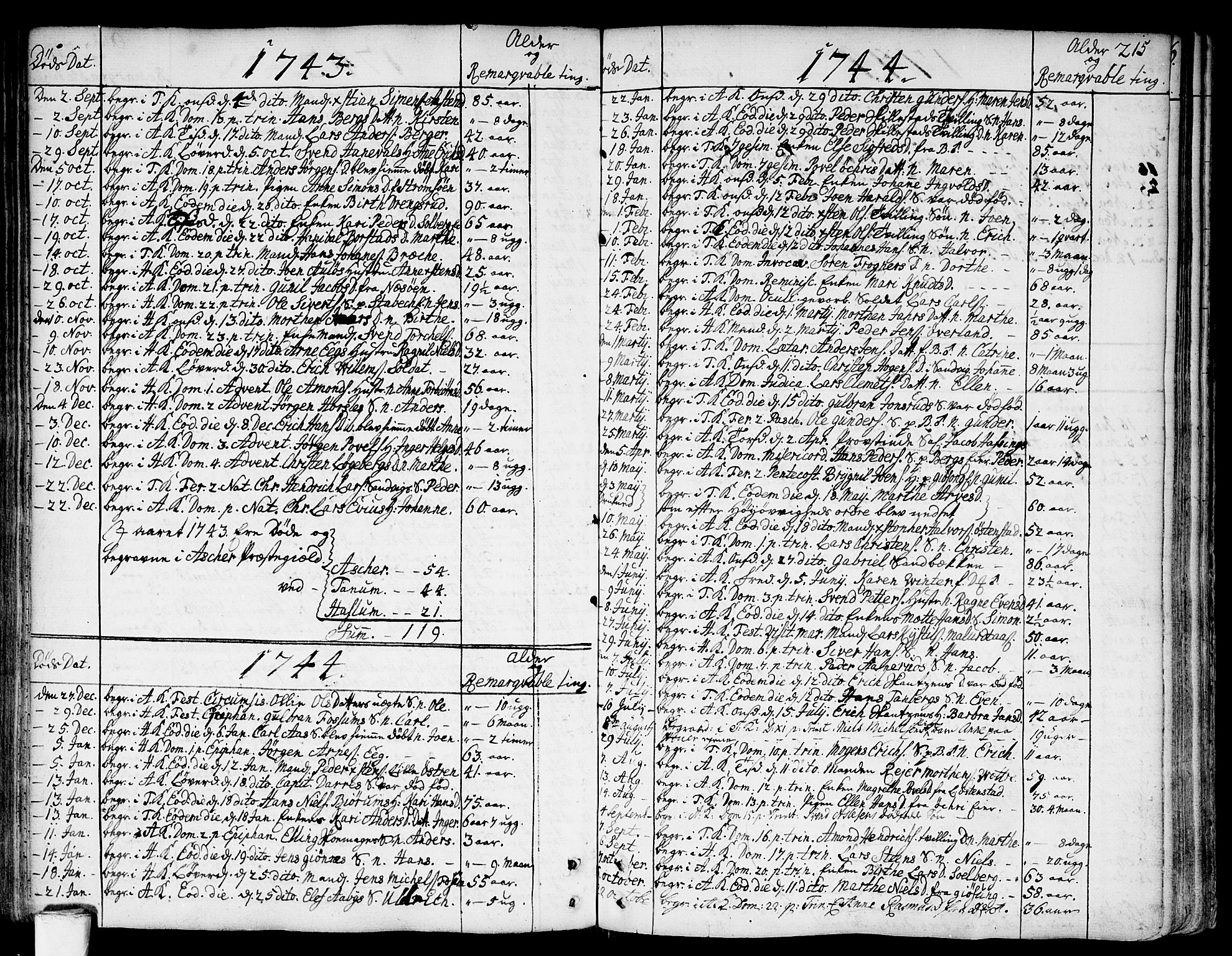Asker prestekontor Kirkebøker, SAO/A-10256a/F/Fa/L0002: Parish register (official) no. I 2, 1733-1766, p. 215