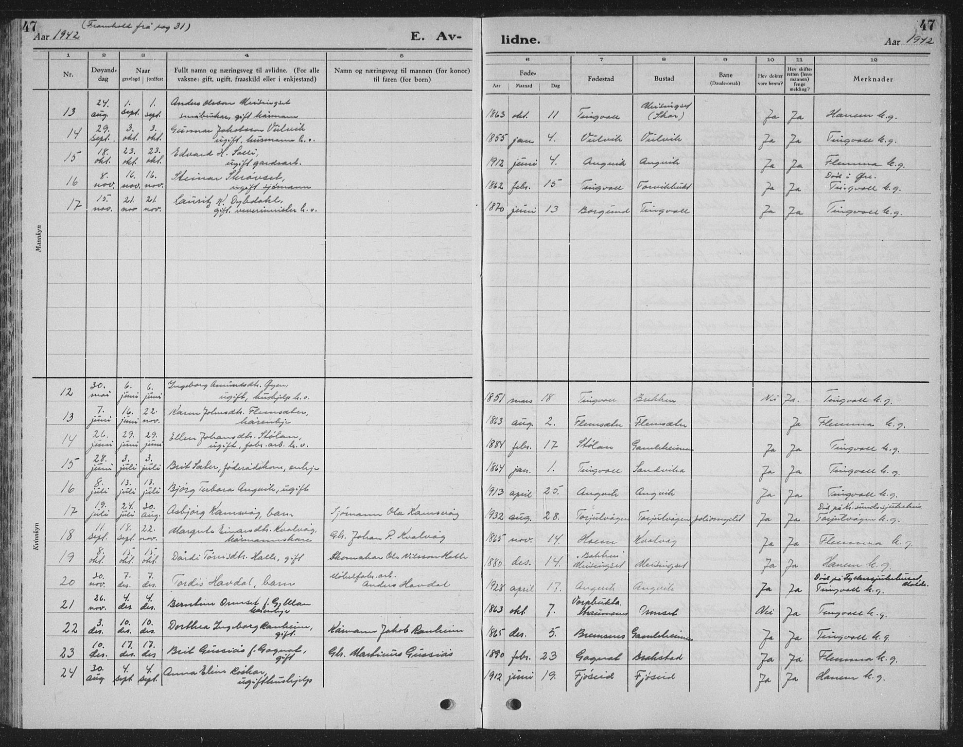 Ministerialprotokoller, klokkerbøker og fødselsregistre - Møre og Romsdal, AV/SAT-A-1454/586/L0995: Parish register (copy) no. 586C06, 1928-1943, p. 47