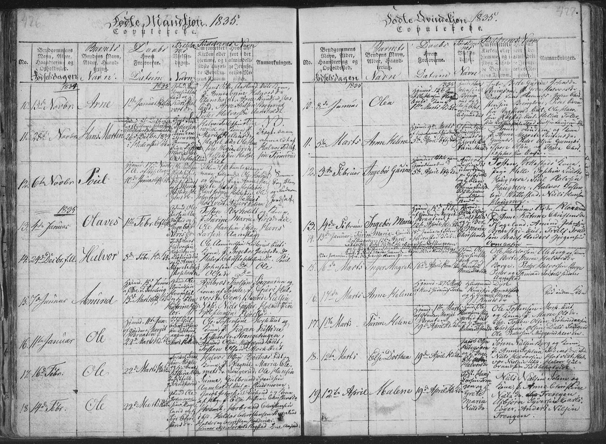 Sandsvær kirkebøker, SAKO/A-244/F/Fa/L0004: Parish register (official) no. I 4, 1817-1839, p. 426-427