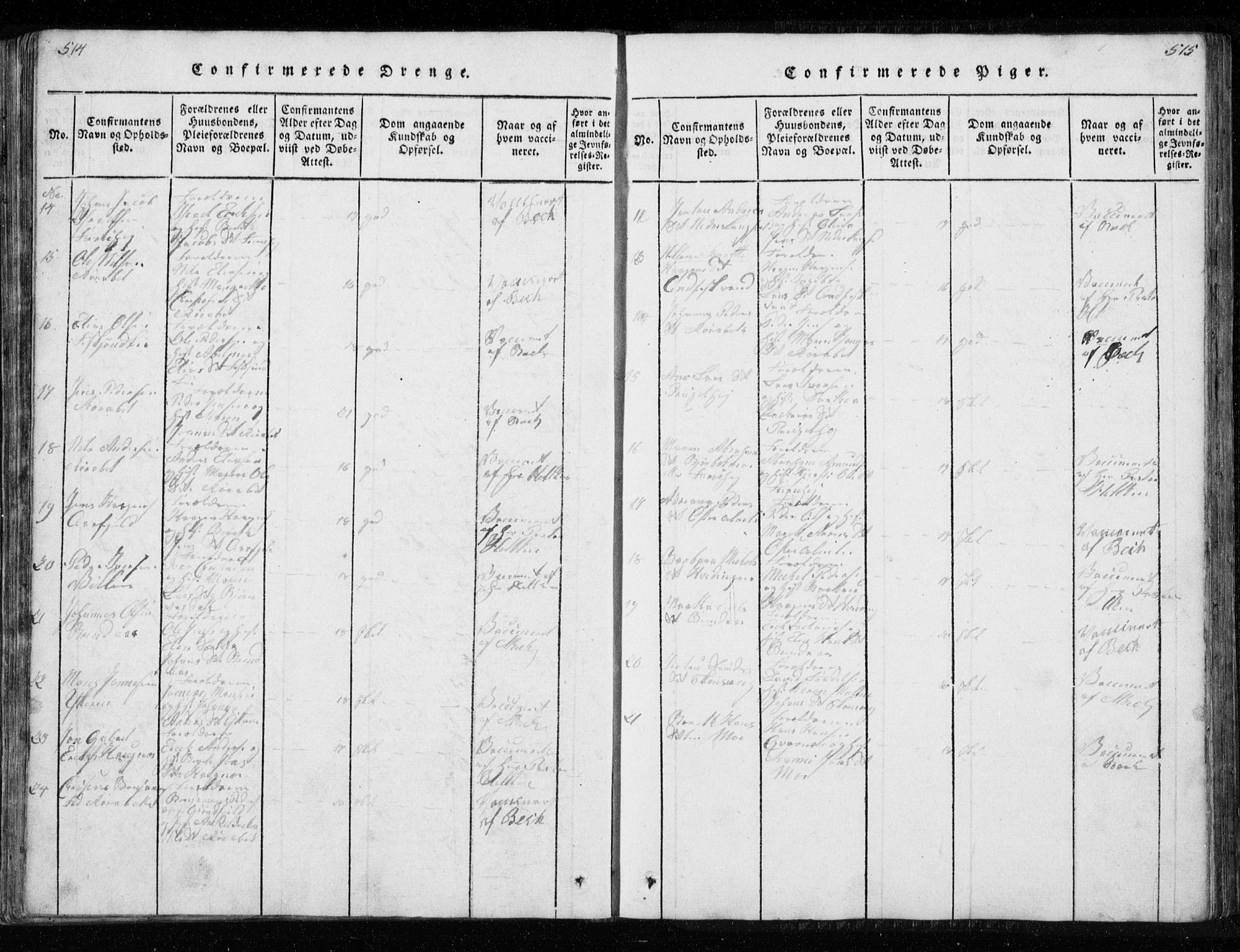 Ministerialprotokoller, klokkerbøker og fødselsregistre - Nordland, AV/SAT-A-1459/827/L0412: Parish register (copy) no. 827C01, 1820-1841, p. 514-515