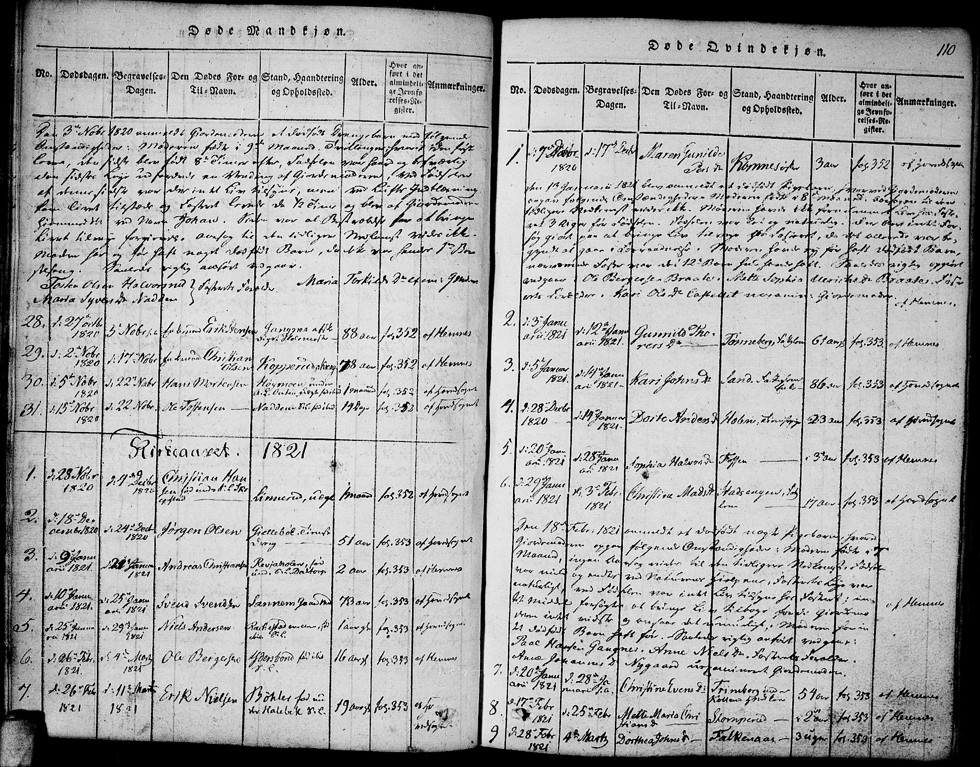 Høland prestekontor Kirkebøker, SAO/A-10346a/F/Fa/L0007: Parish register (official) no. I 7, 1814-1827, p. 110