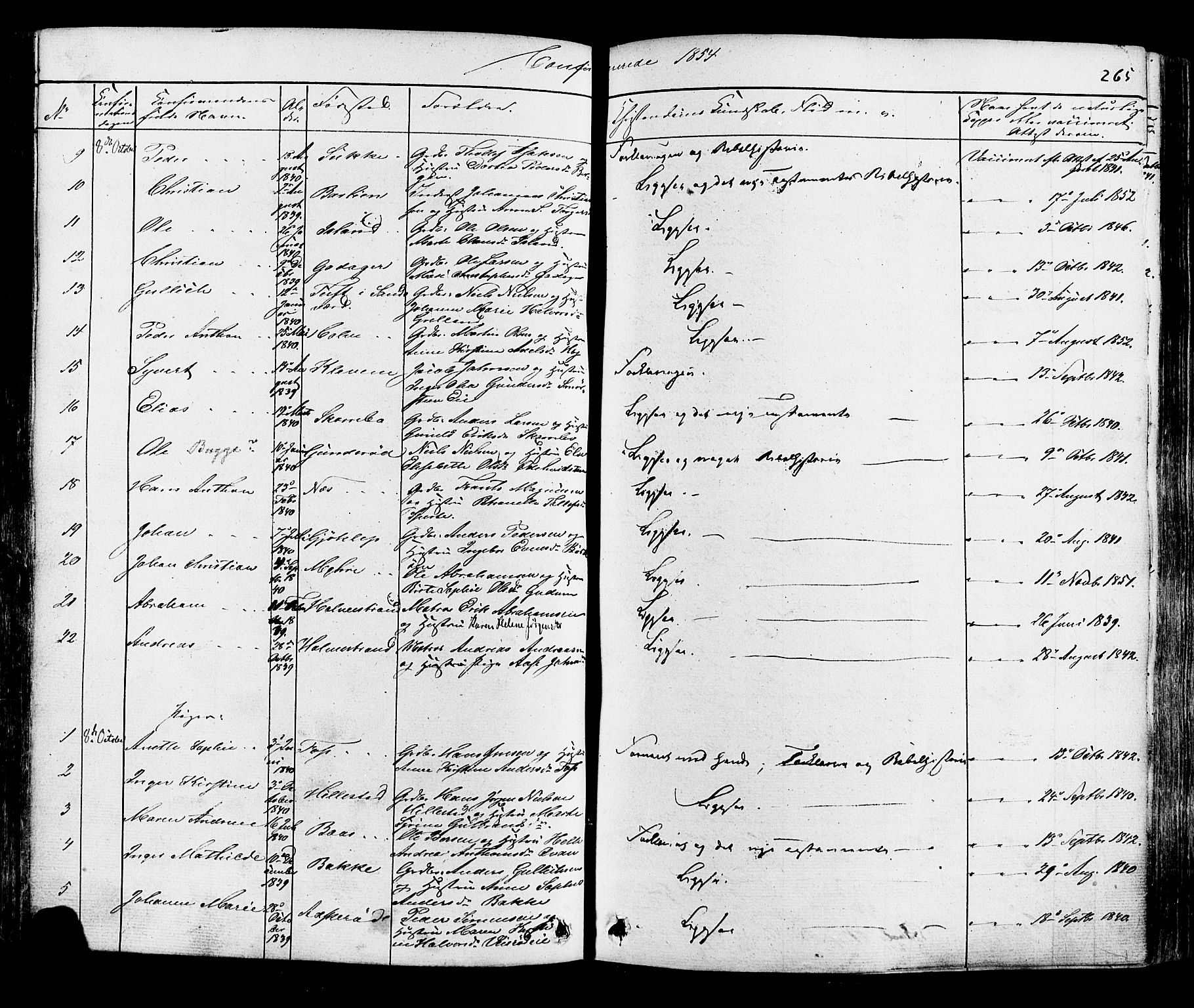 Botne kirkebøker, AV/SAKO-A-340/F/Fa/L0006: Parish register (official) no. I 6, 1836-1877, p. 265