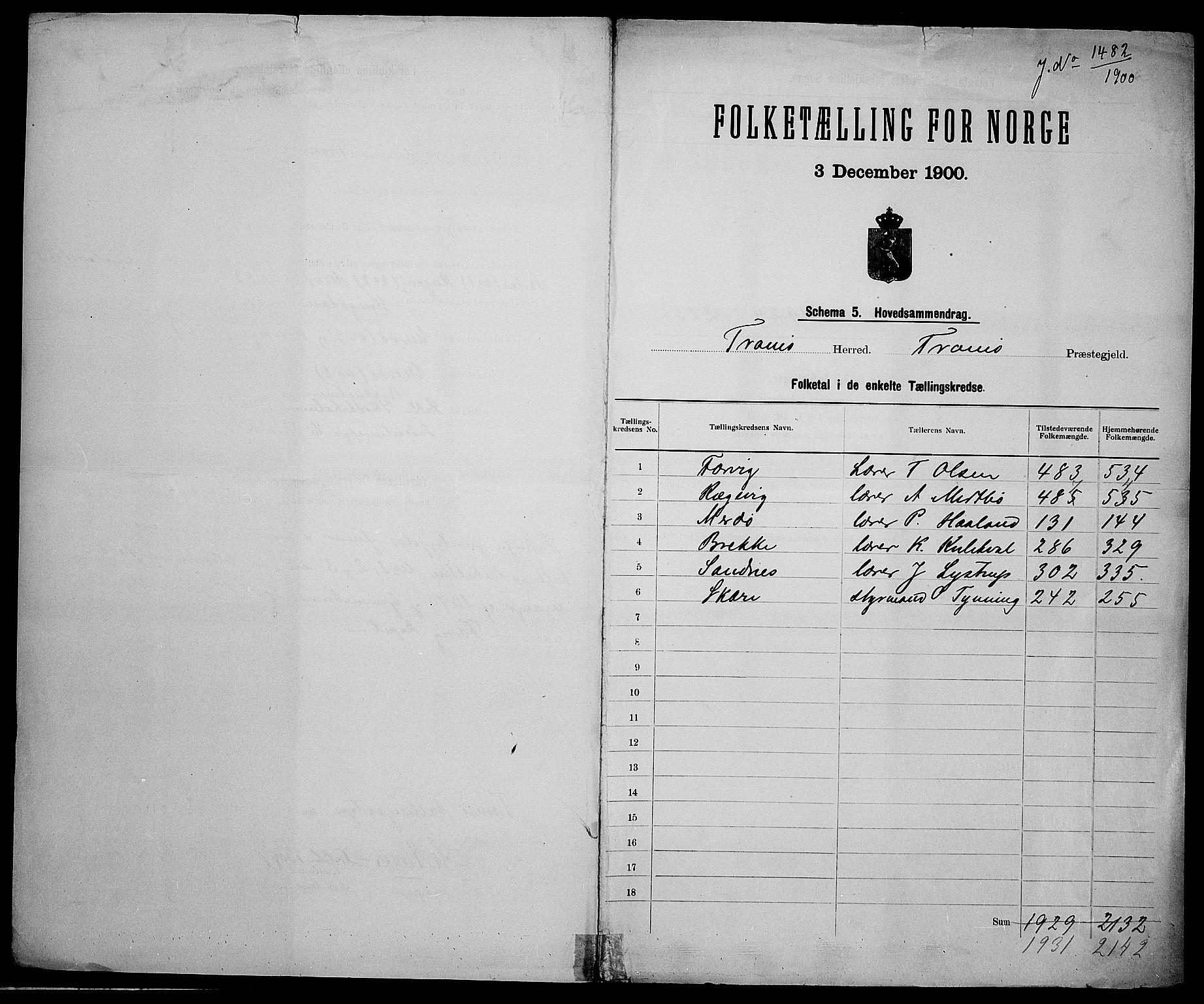 SAK, 1900 census for Tromøy, 1900, p. 2