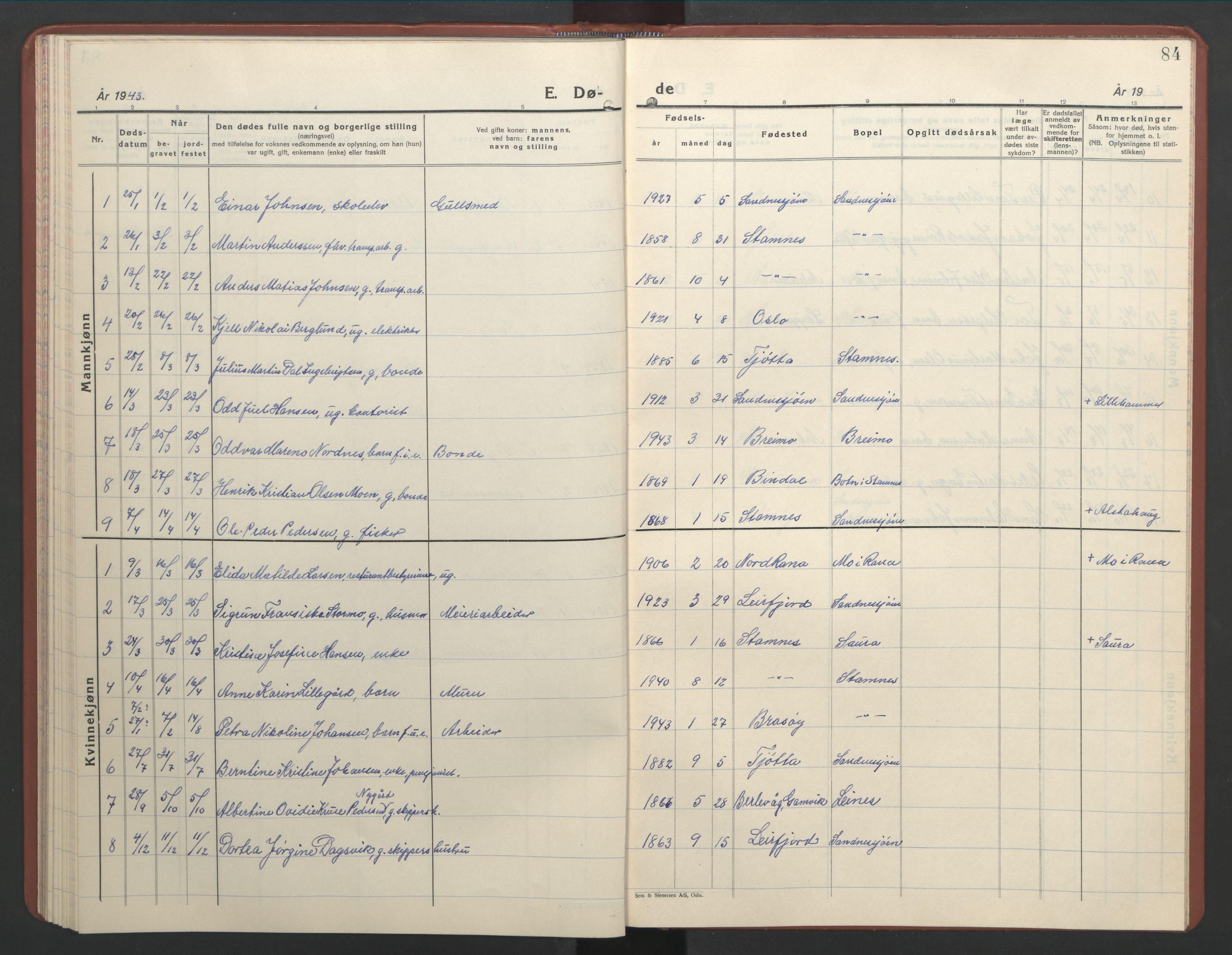 Ministerialprotokoller, klokkerbøker og fødselsregistre - Nordland, AV/SAT-A-1459/831/L0481: Parish register (copy) no. 831C08, 1935-1948, p. 84