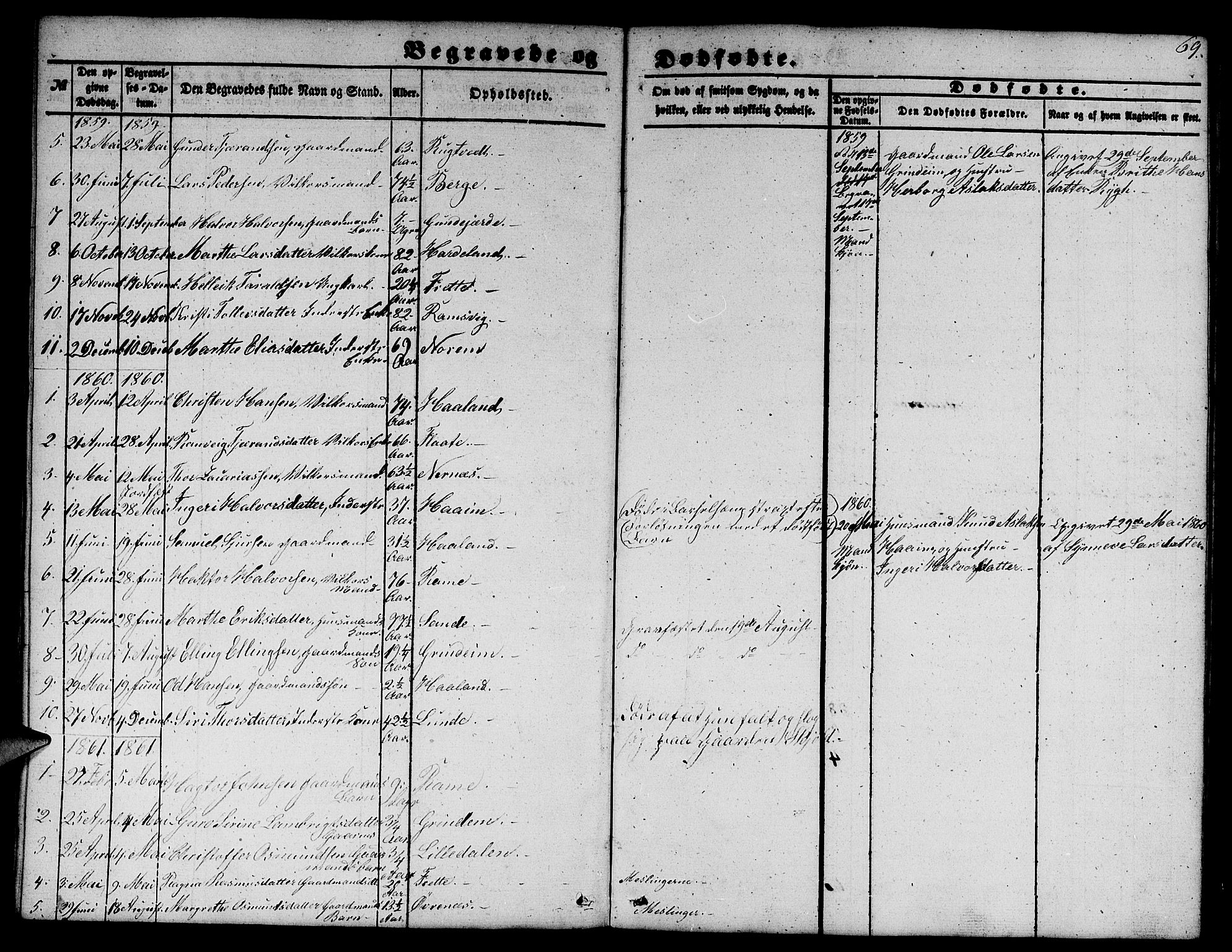 Etne sokneprestembete, SAB/A-75001/H/Hab: Parish register (copy) no. C 2, 1851-1865, p. 69