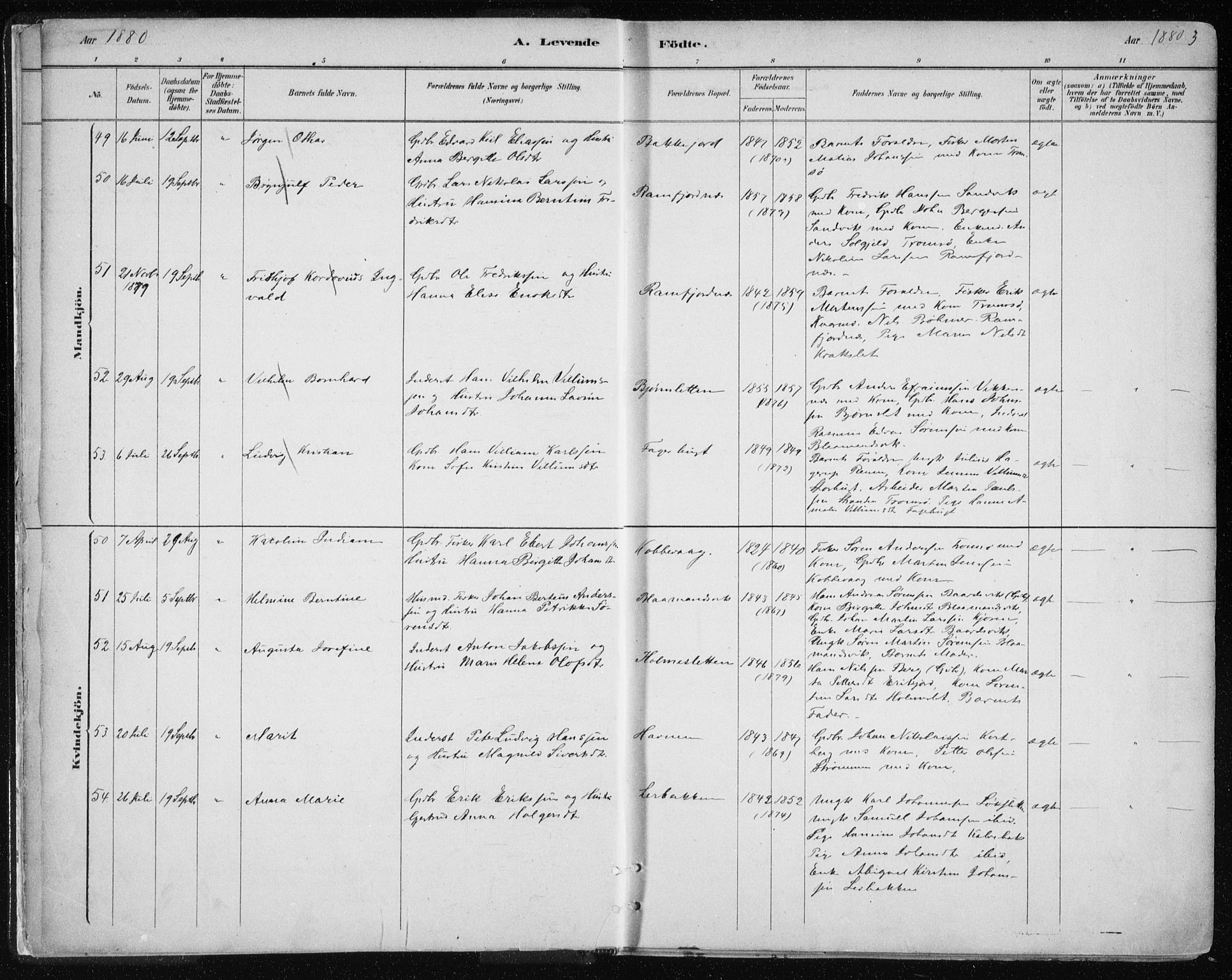 Tromsøysund sokneprestkontor, AV/SATØ-S-1304/G/Ga/L0004kirke: Parish register (official) no. 4, 1880-1888, p. 3