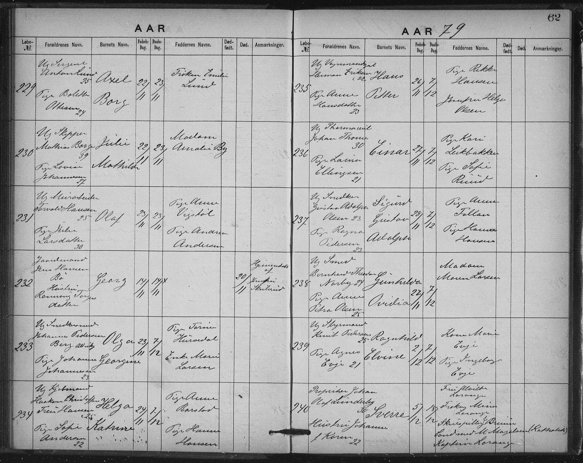 Rikshospitalet prestekontor Kirkebøker, AV/SAO-A-10309b/K/L0003/0001: Baptism register no. 3.1, 1877-1884, p. 62