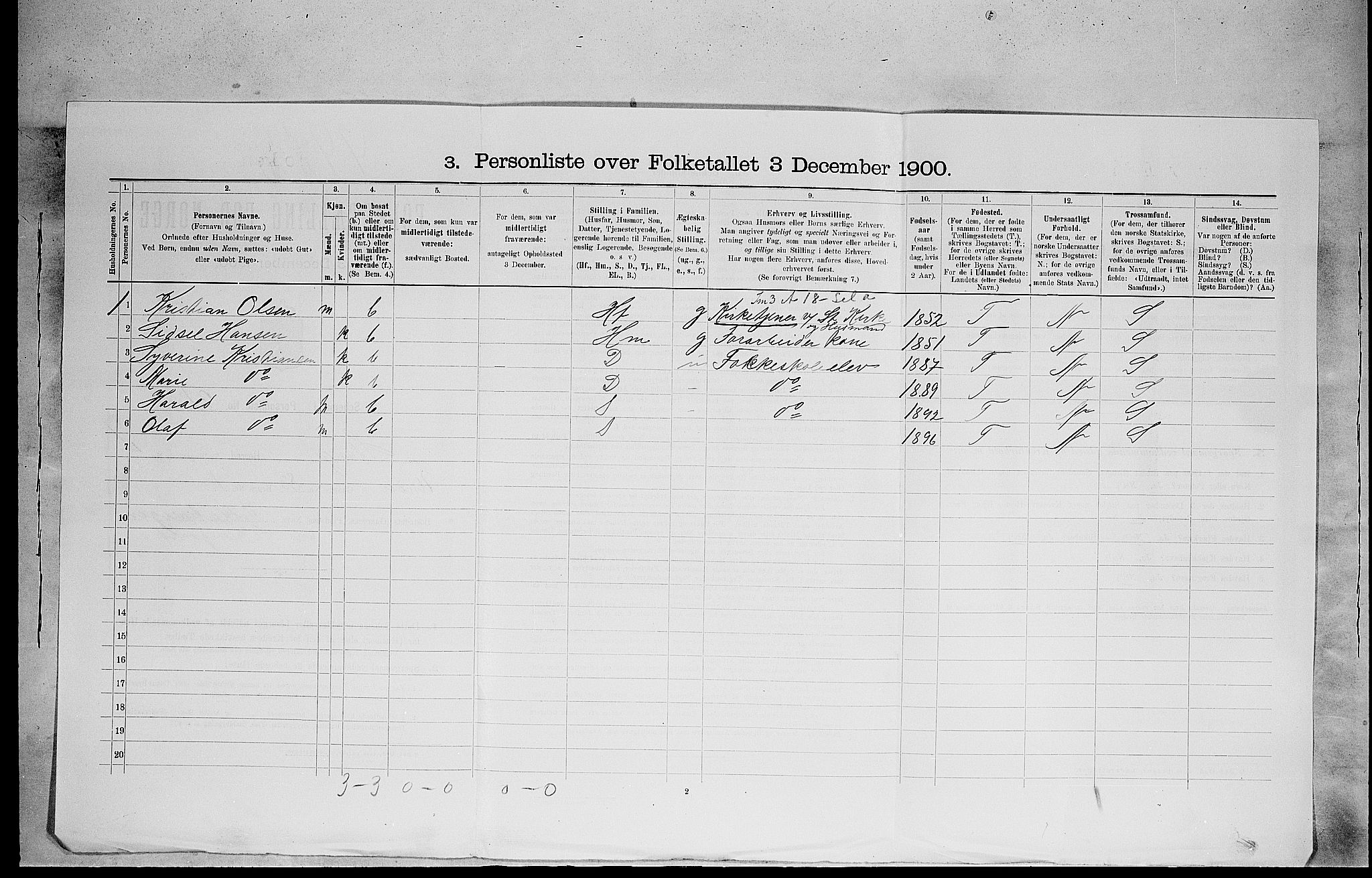 SAH, 1900 census for Stange, 1900, p. 973