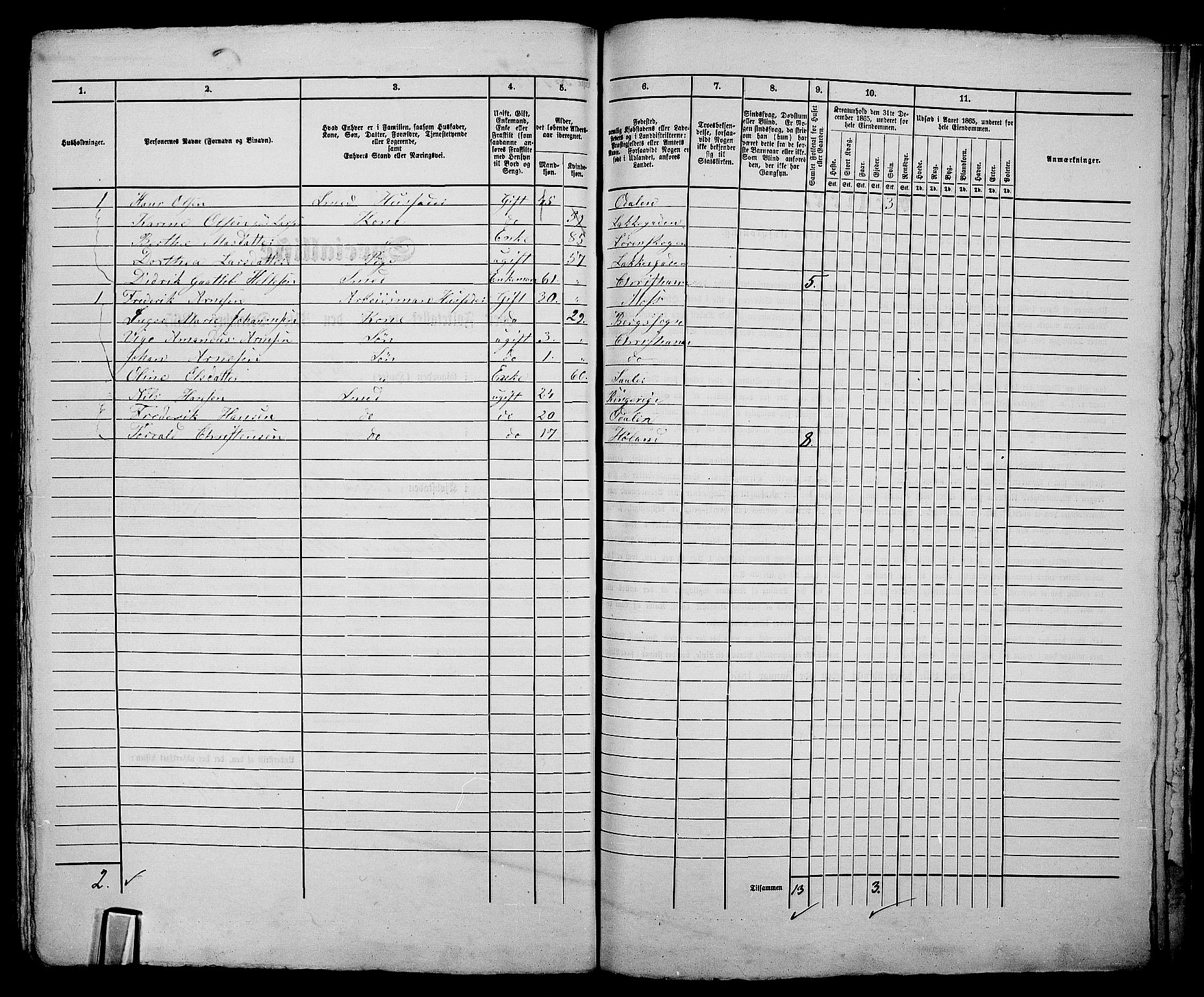 RA, 1865 census for Kristiania, 1865, p. 3501