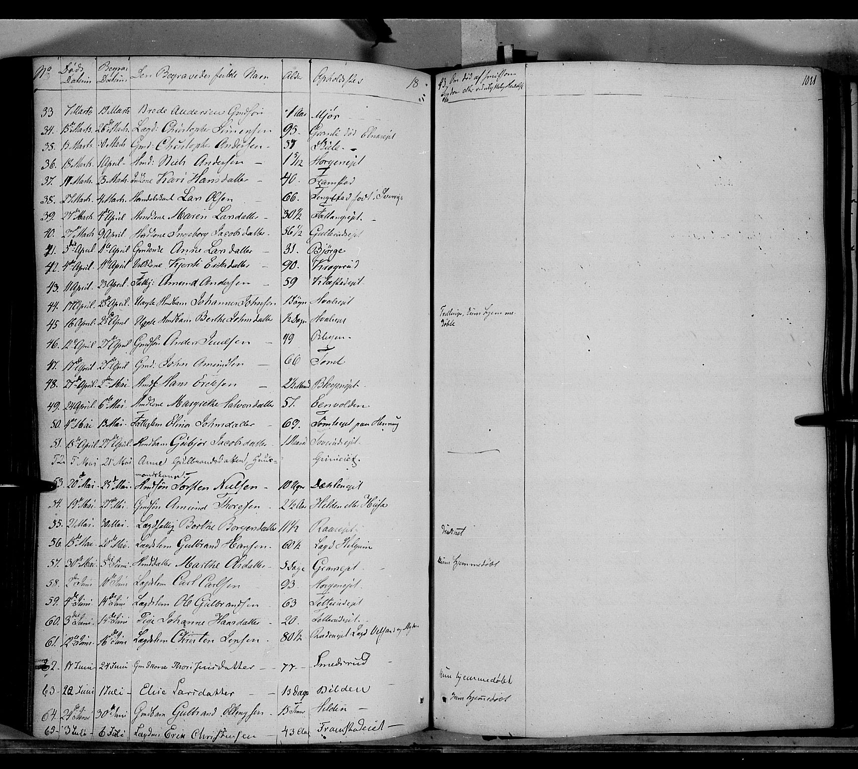 Gran prestekontor, SAH/PREST-112/H/Ha/Haa/L0011: Parish register (official) no. 11, 1842-1856, p. 1030-1031