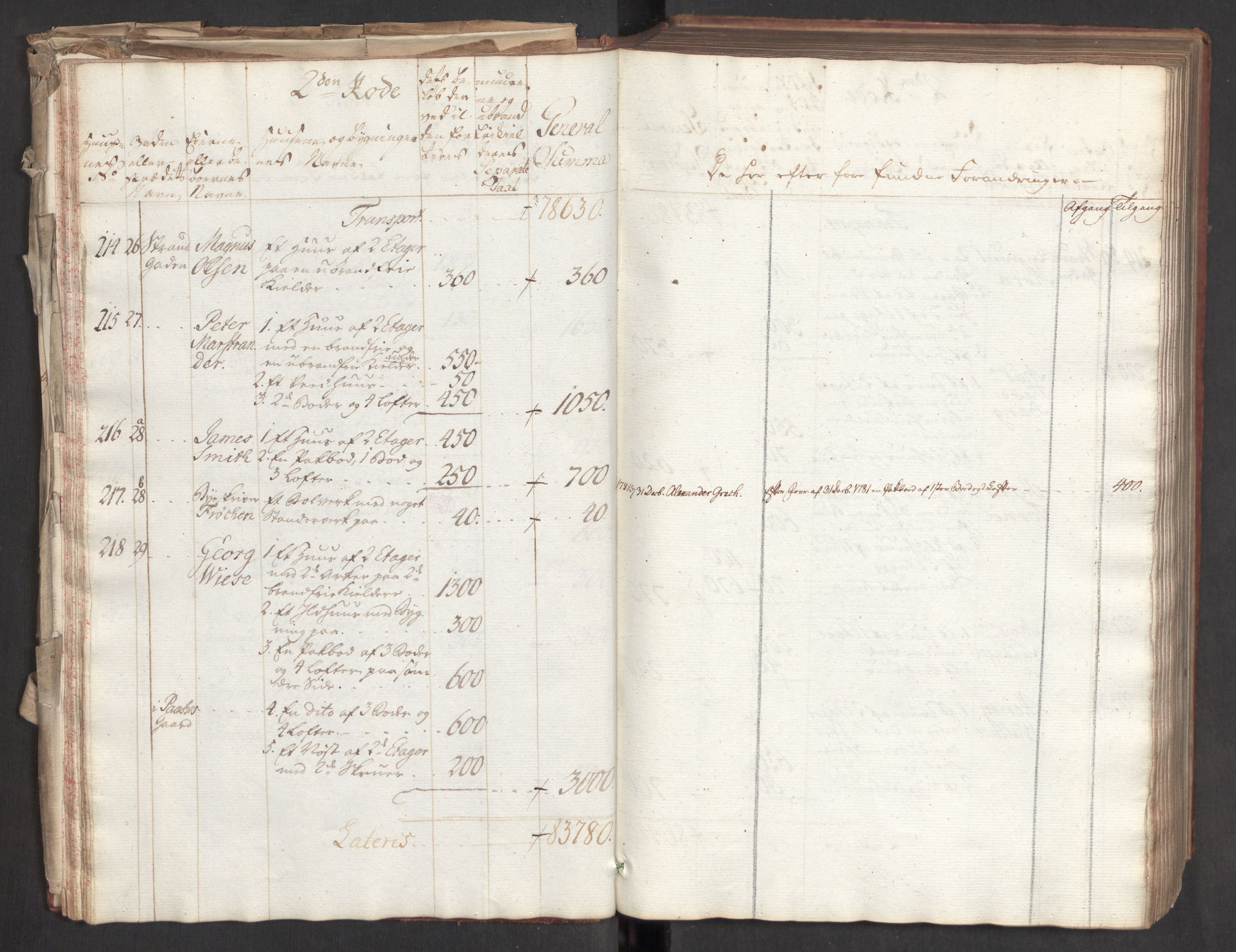 Kommersekollegiet, Brannforsikringskontoret 1767-1814, AV/RA-EA-5458/F/Fa/L0004b/0001: Bergen / Branntakstprotokoll, 1777