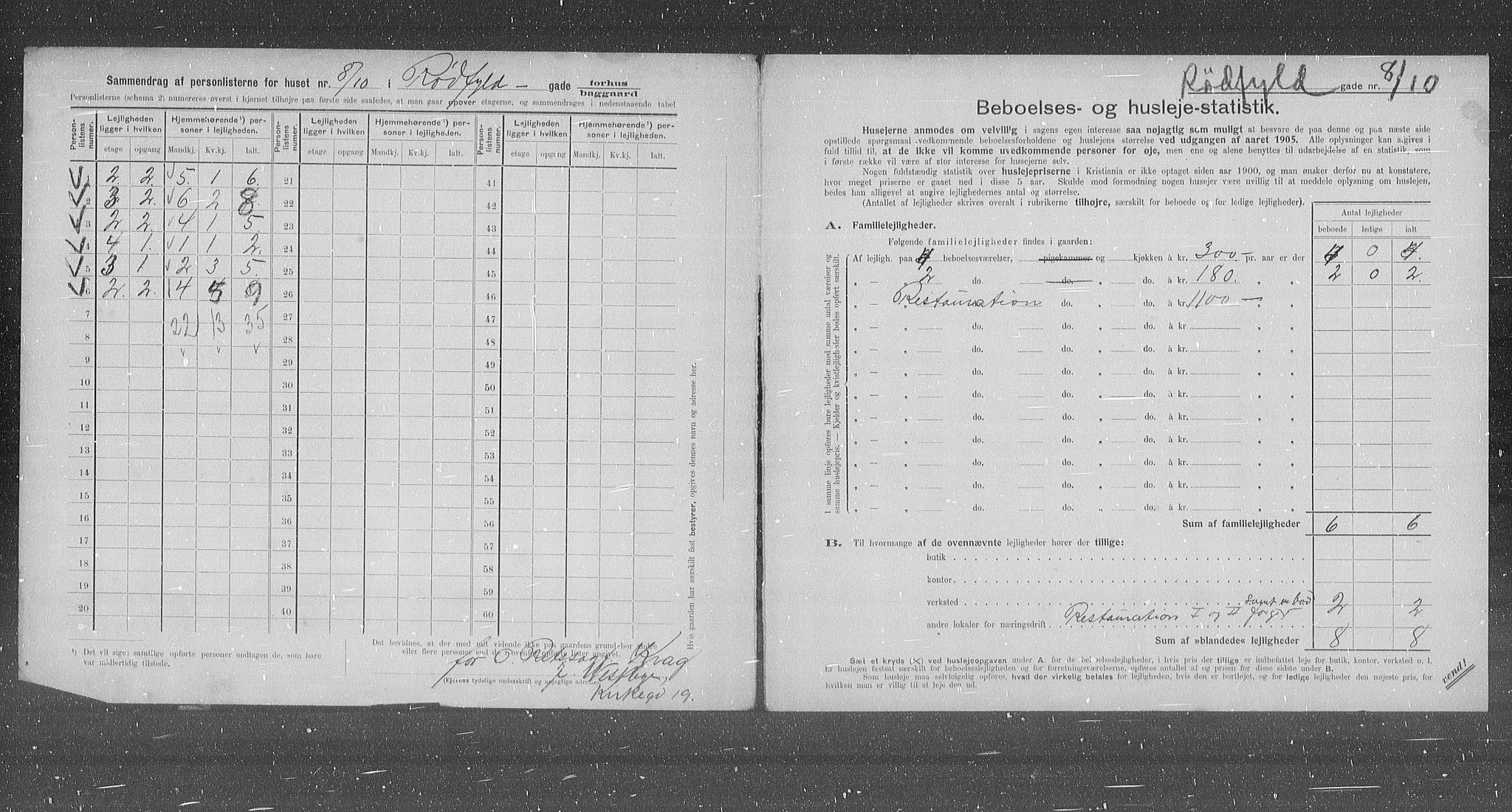 OBA, Municipal Census 1905 for Kristiania, 1905, p. 45281