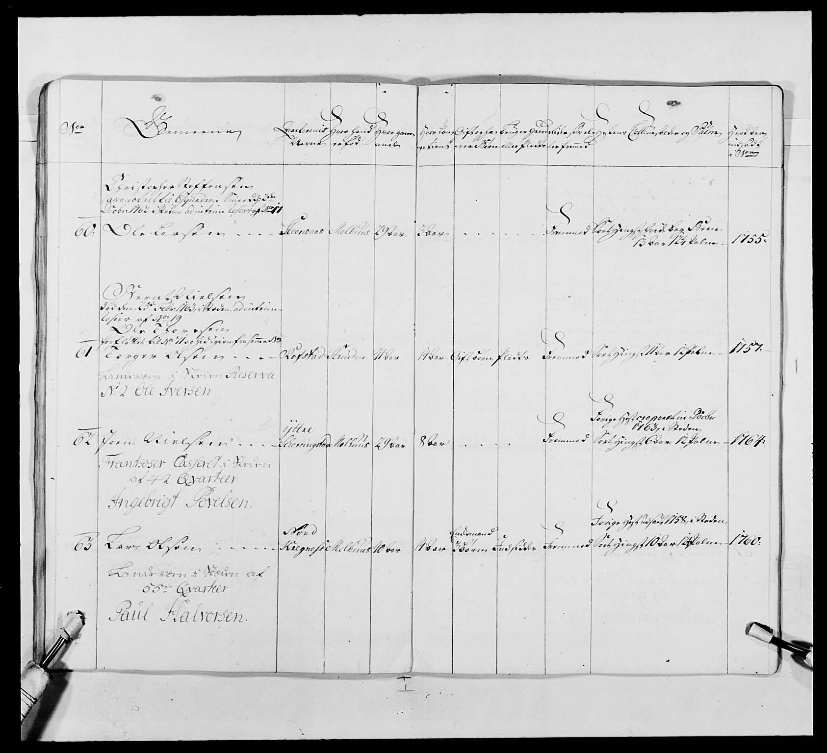 Kommanderende general (KG I) med Det norske krigsdirektorium, AV/RA-EA-5419/E/Ea/L0483: Nordafjelske dragonregiment, 1765-1767, p. 126