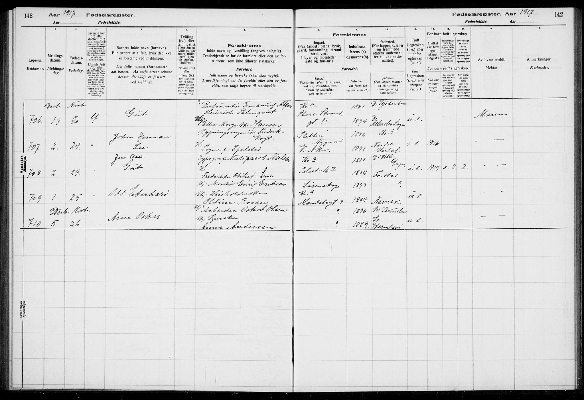 Rikshospitalet prestekontor Kirkebøker, AV/SAO-A-10309b/J/L0002: Birth register no. 2, 1917-1917, p. 142