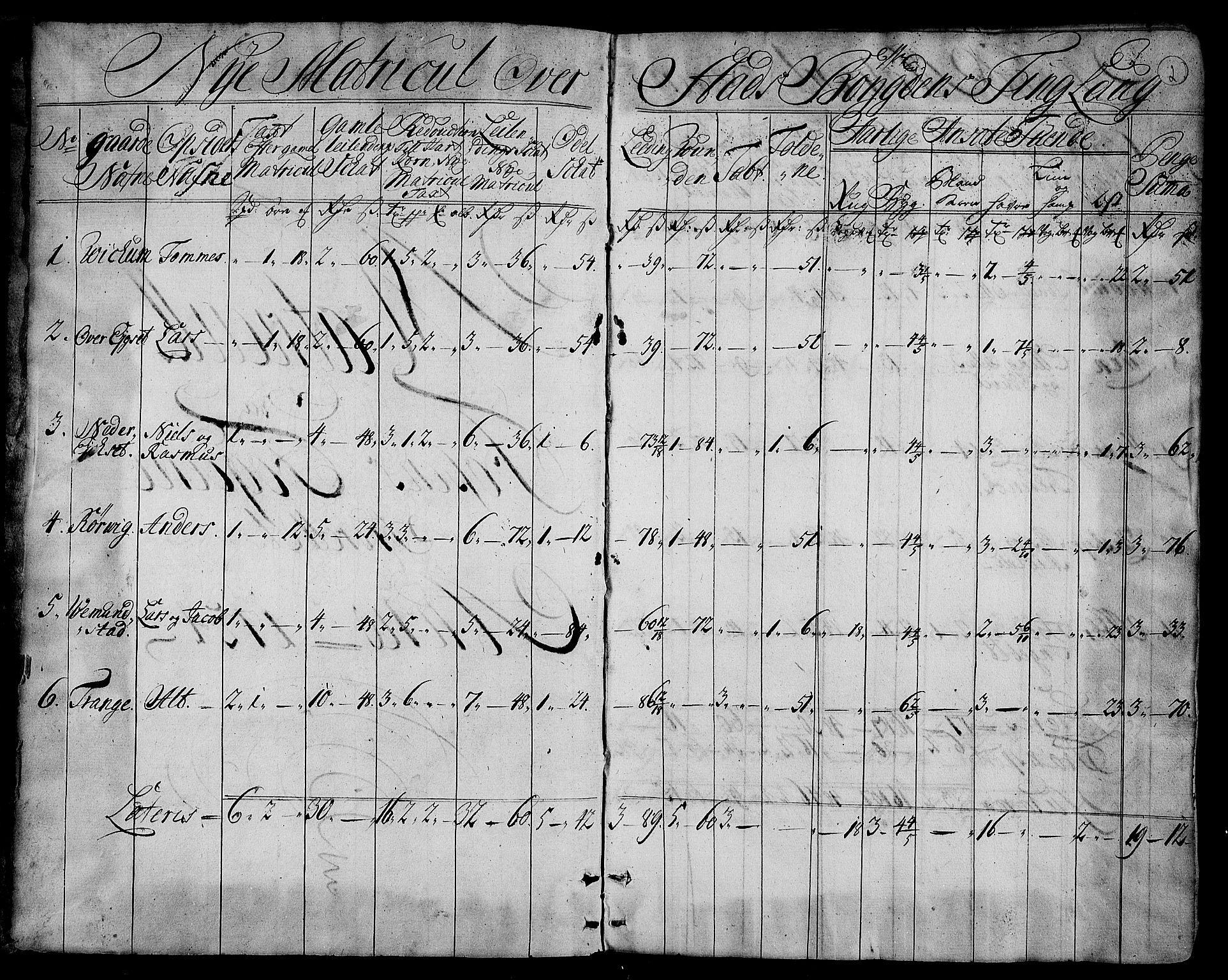 Rentekammeret inntil 1814, Realistisk ordnet avdeling, AV/RA-EA-4070/N/Nb/Nbf/L0163: Fosen matrikkelprotokoll, 1723, p. 2