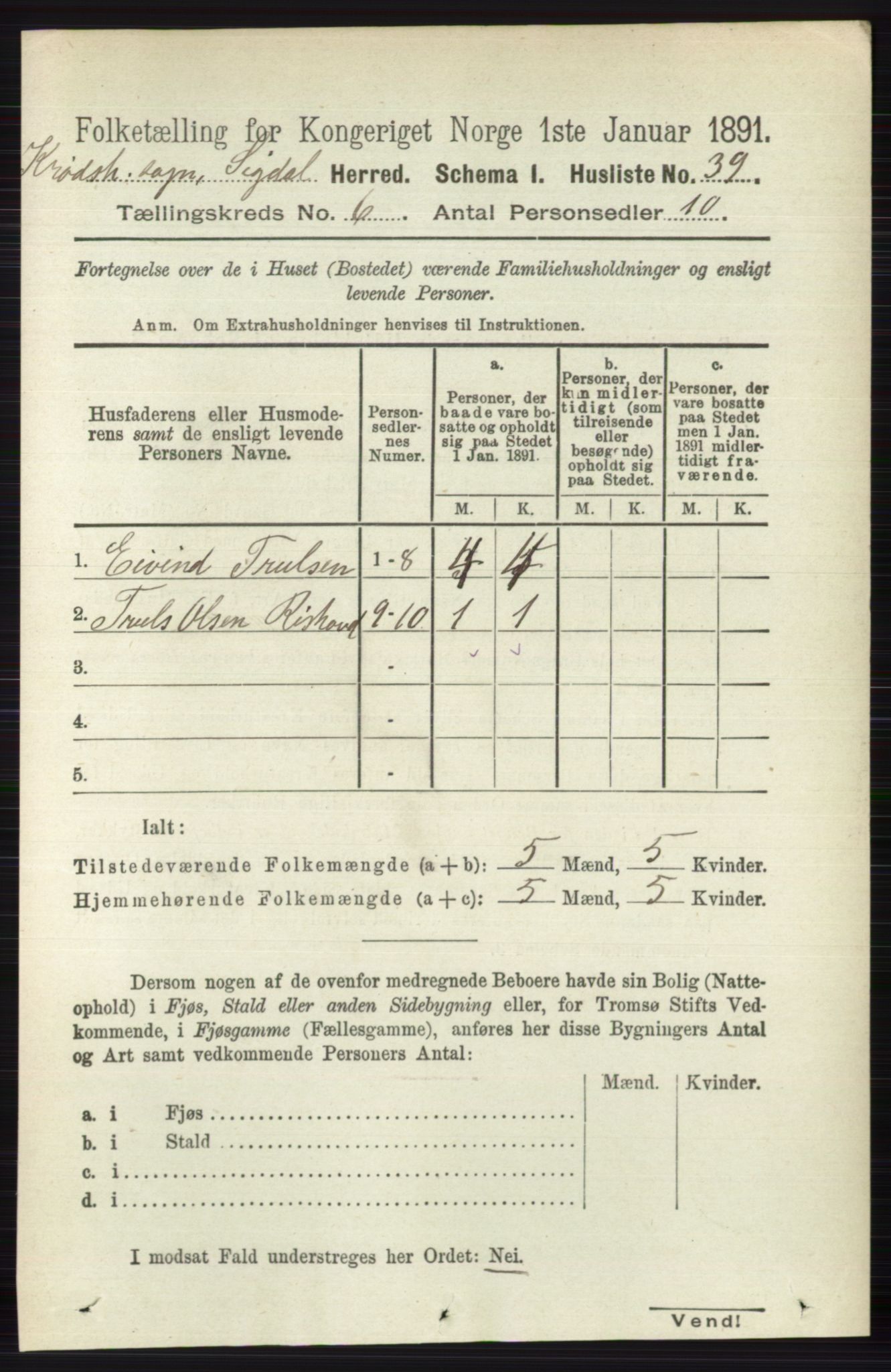 RA, 1891 census for 0621 Sigdal, 1891, p. 6618