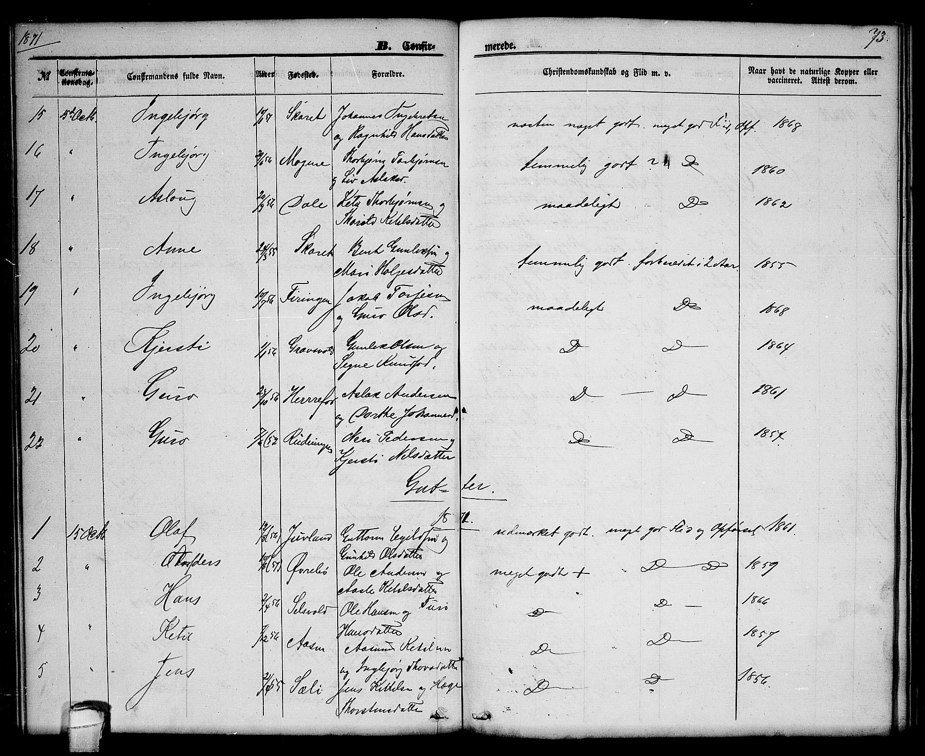 Seljord kirkebøker, AV/SAKO-A-20/G/Ga/L0003: Parish register (copy) no. I 3, 1866-1873, p. 73