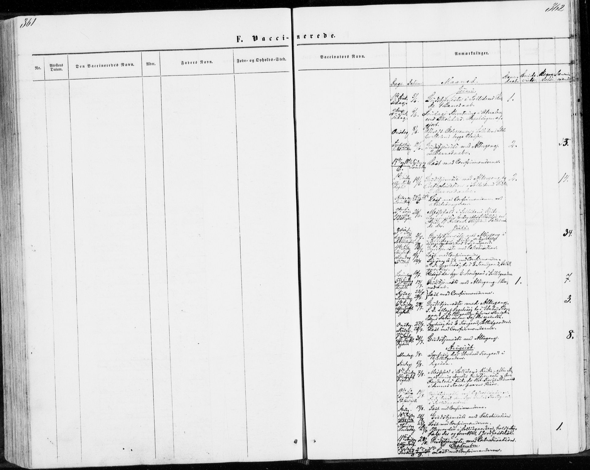 Sollia prestekontor, AV/SAH-PREST-050/H/Ha/Haa/L0001: Parish register (official) no. 1, 1856-1885, p. 361-362