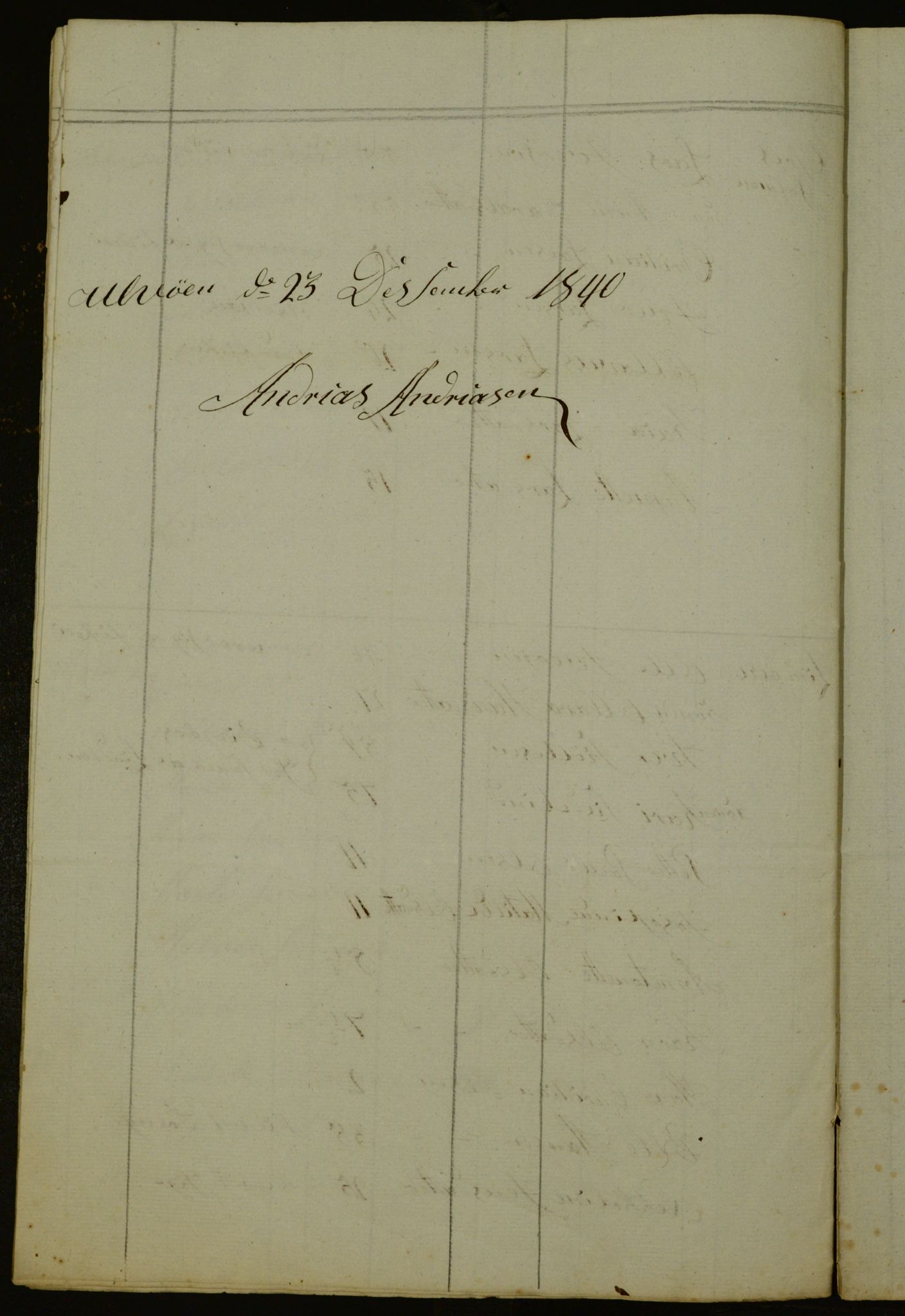 OBA, Census for Aker 1840, 1840