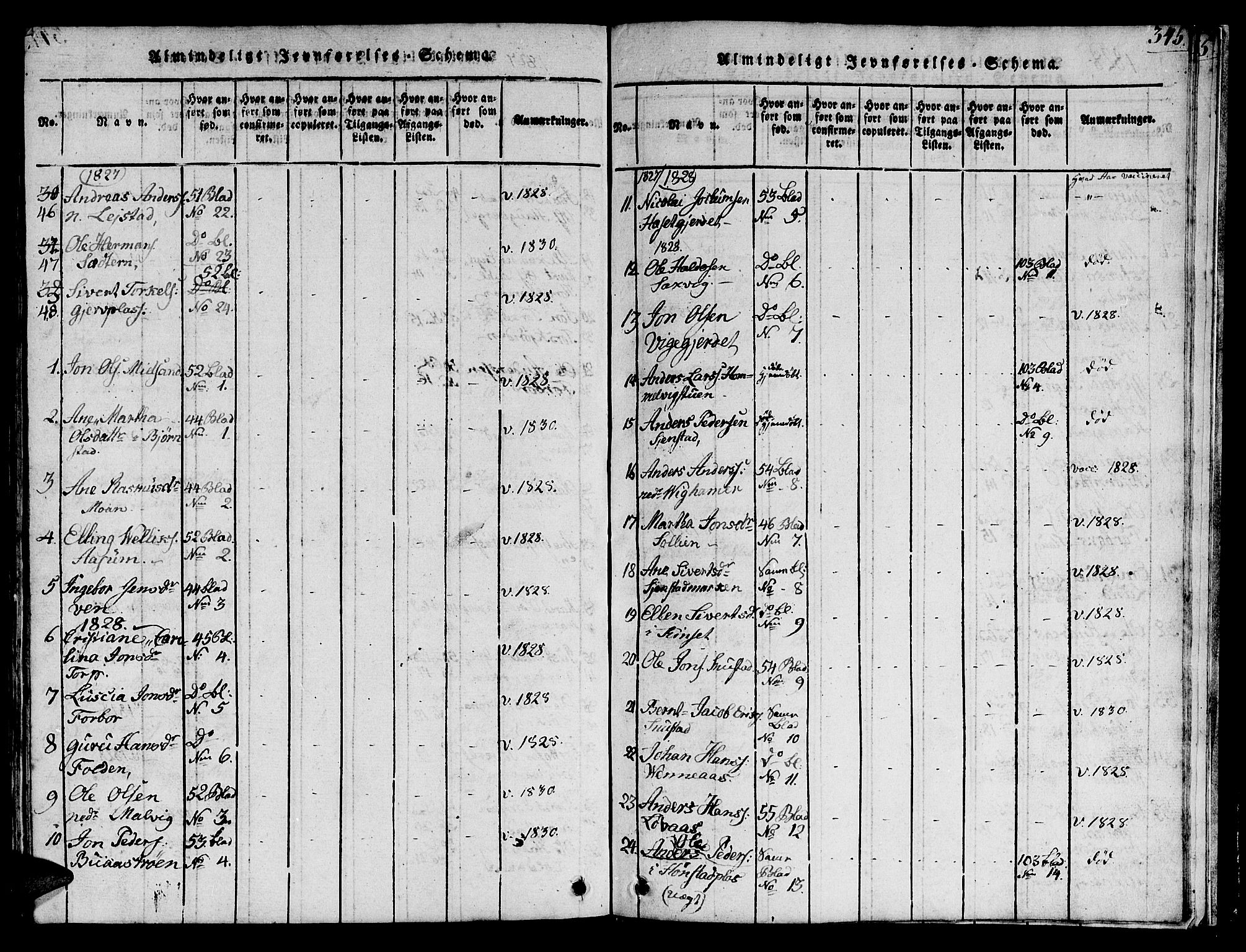 Ministerialprotokoller, klokkerbøker og fødselsregistre - Sør-Trøndelag, SAT/A-1456/616/L0420: Parish register (copy) no. 616C03, 1817-1835, p. 345