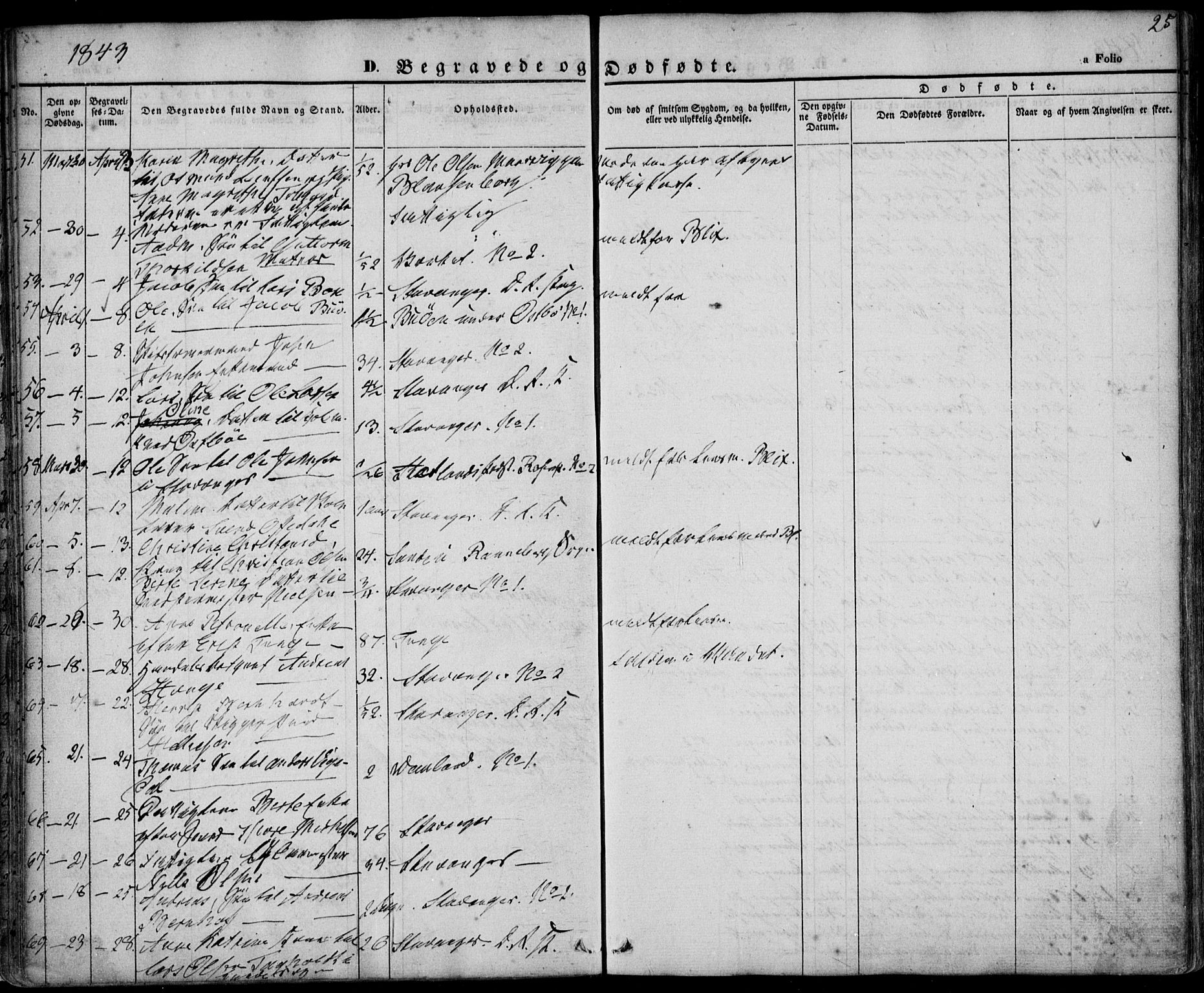 Domkirken sokneprestkontor, AV/SAST-A-101812/001/30/30BA/L0014: Parish register (official) no. A 13, 1841-1851, p. 25