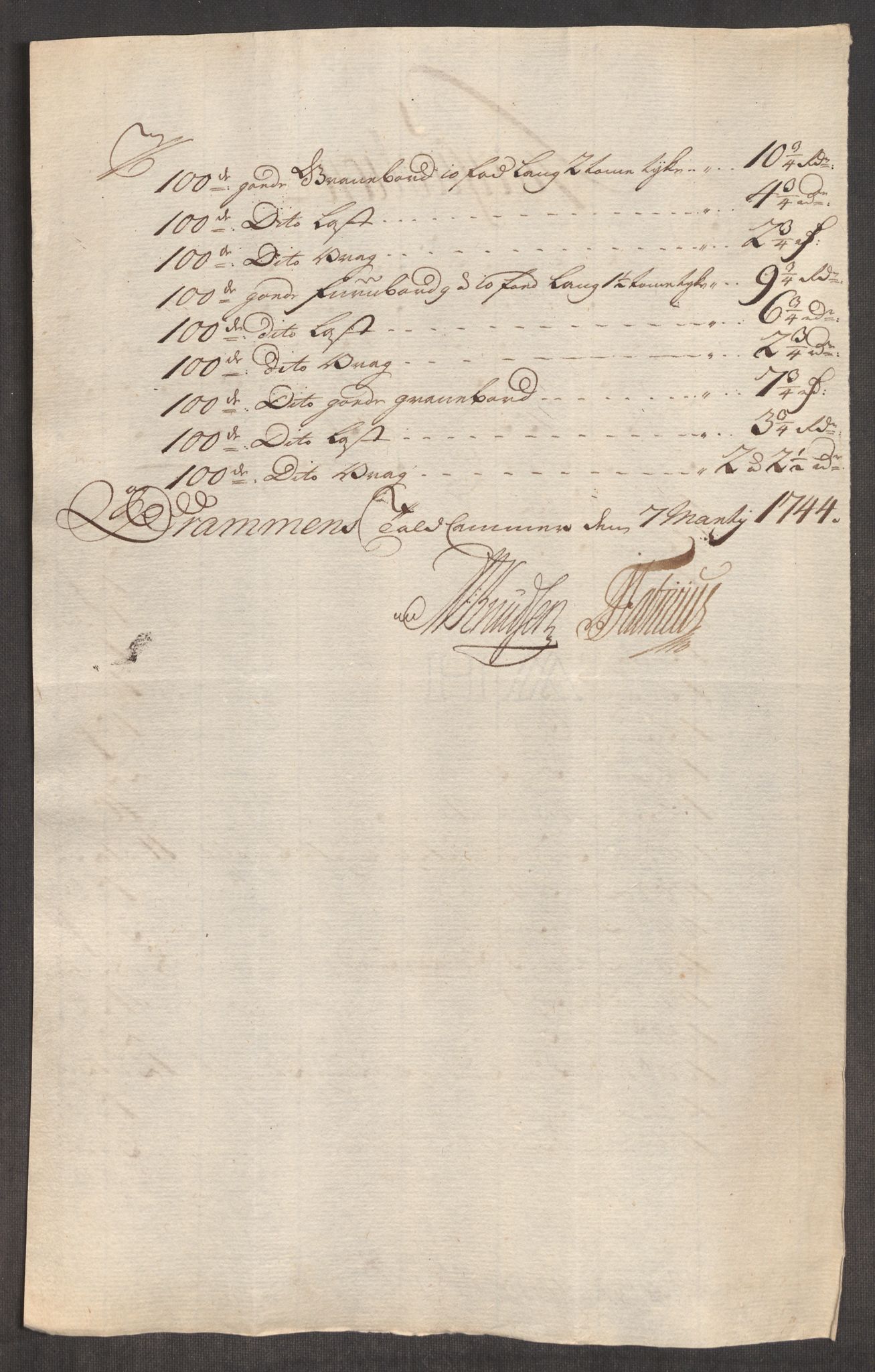 Rentekammeret inntil 1814, Realistisk ordnet avdeling, AV/RA-EA-4070/Oe/L0002: [Ø1]: Priskuranter, 1740-1744, p. 878