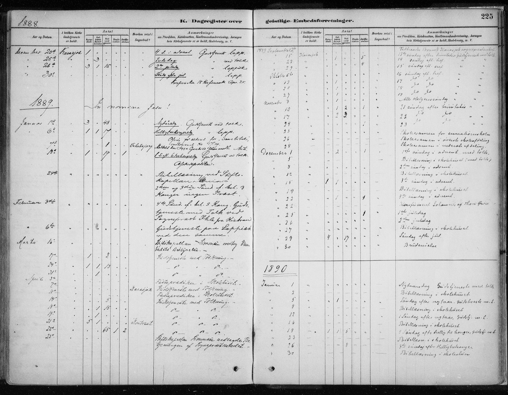 Karasjok sokneprestkontor, AV/SATØ-S-1352/H/Ha/L0002kirke: Parish register (official) no. 2, 1885-1906, p. 225