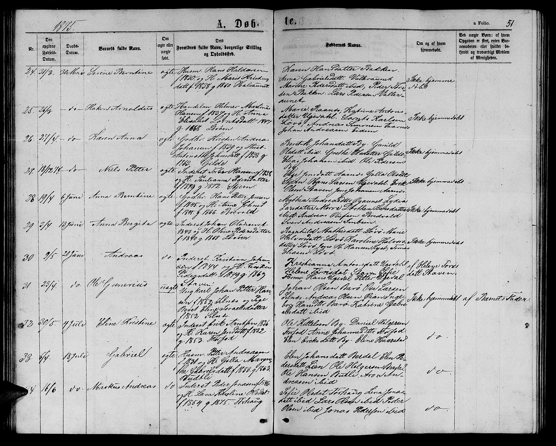 Ministerialprotokoller, klokkerbøker og fødselsregistre - Sør-Trøndelag, SAT/A-1456/655/L0686: Parish register (copy) no. 655C02, 1866-1879, p. 51