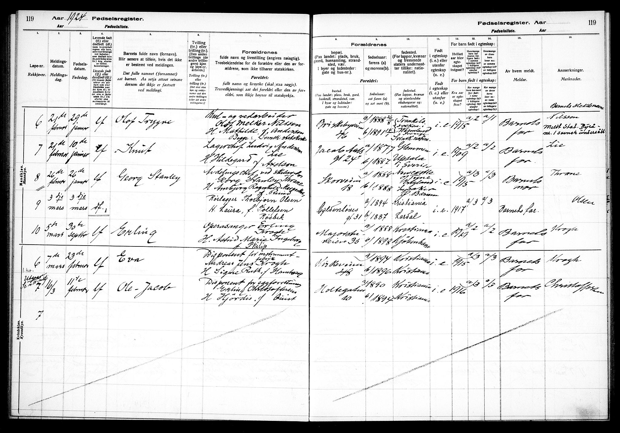 Uranienborg prestekontor Kirkebøker, AV/SAO-A-10877/J/Ja/L0001: Birth register no. 1, 1916-1930, p. 119