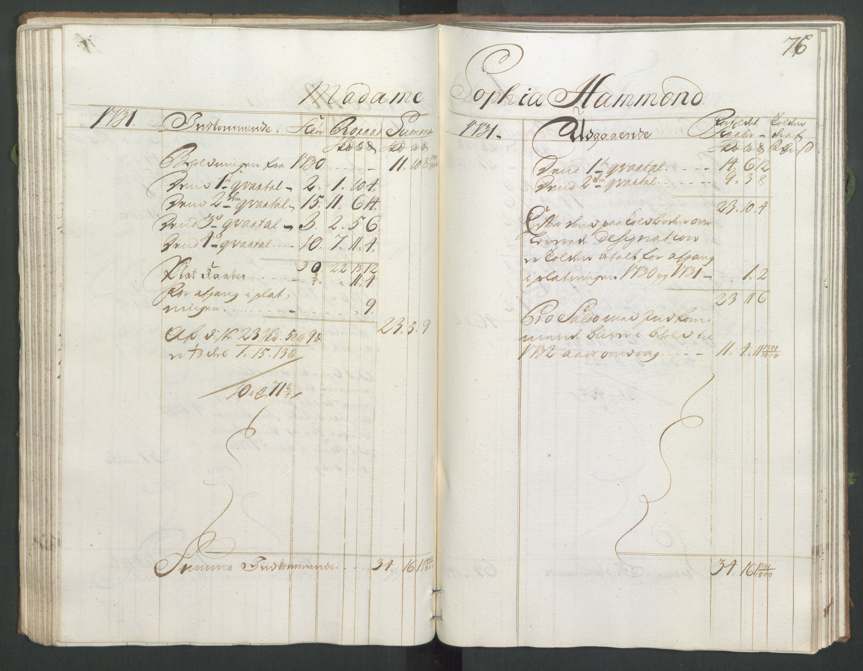 Generaltollkammeret, tollregnskaper, AV/RA-EA-5490/R33/L0014/0001: Tollregnskaper Trondheim A / Koppertoll-hovedbok, 1731, p. 75b-76a