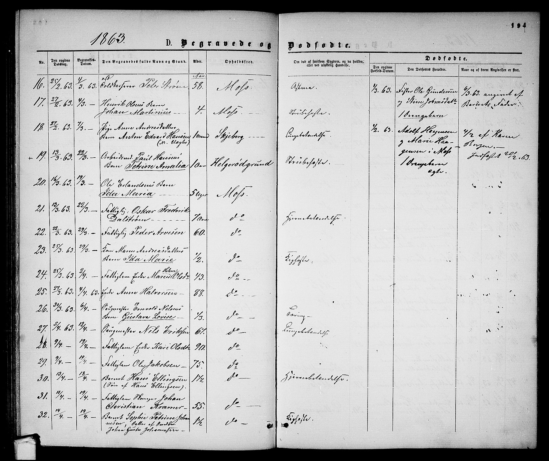 Moss prestekontor Kirkebøker, AV/SAO-A-2003/G/Ga/L0003: Parish register (copy) no. I 3, 1861-1872, p. 194