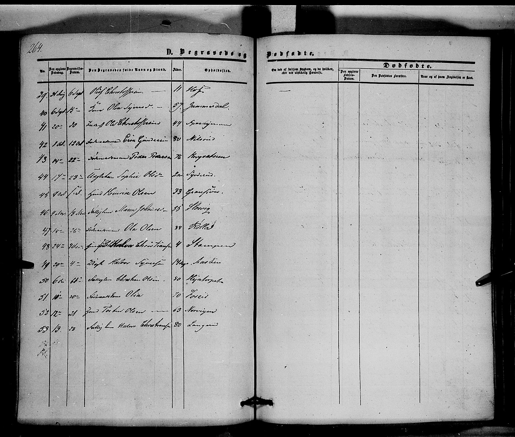 Hof prestekontor, SAH/PREST-038/H/Ha/Haa/L0008: Parish register (official) no. 8, 1849-1861, p. 264