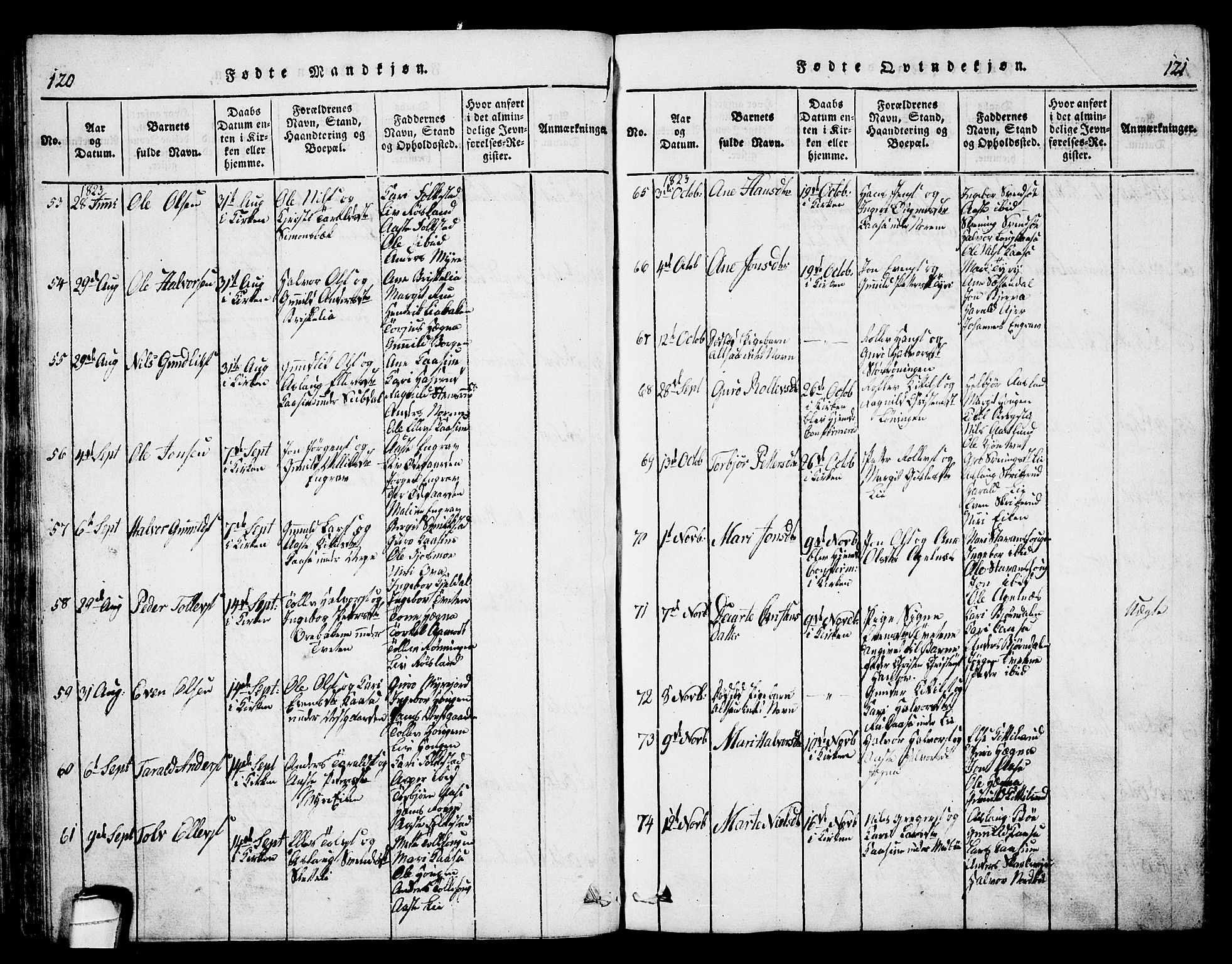 Bø kirkebøker, AV/SAKO-A-257/G/Ga/L0001: Parish register (copy) no. 1, 1815-1831, p. 120-121