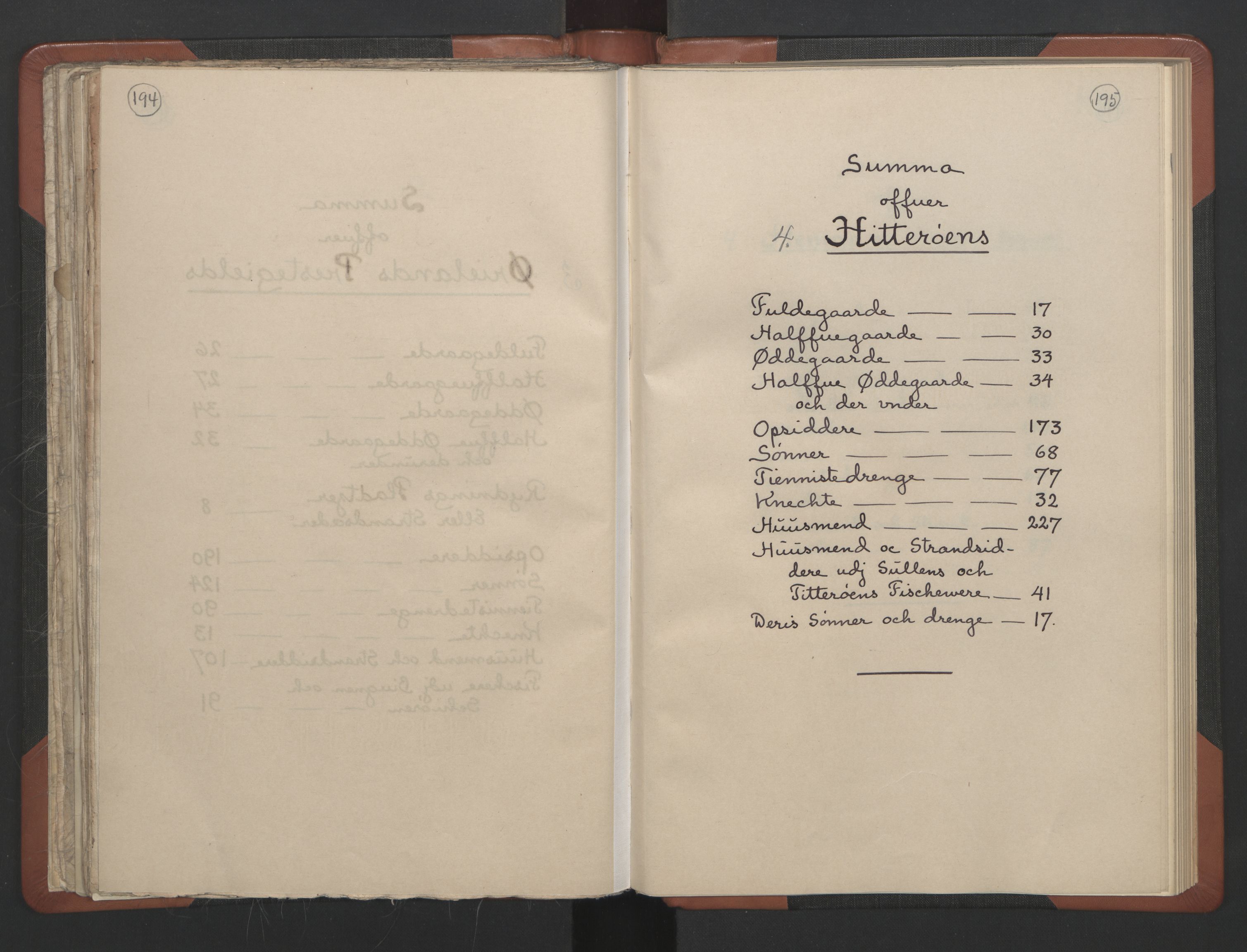 RA, Vicar's Census 1664-1666, no. 30: Fosen deanery, 1664-1666, p. 194-195