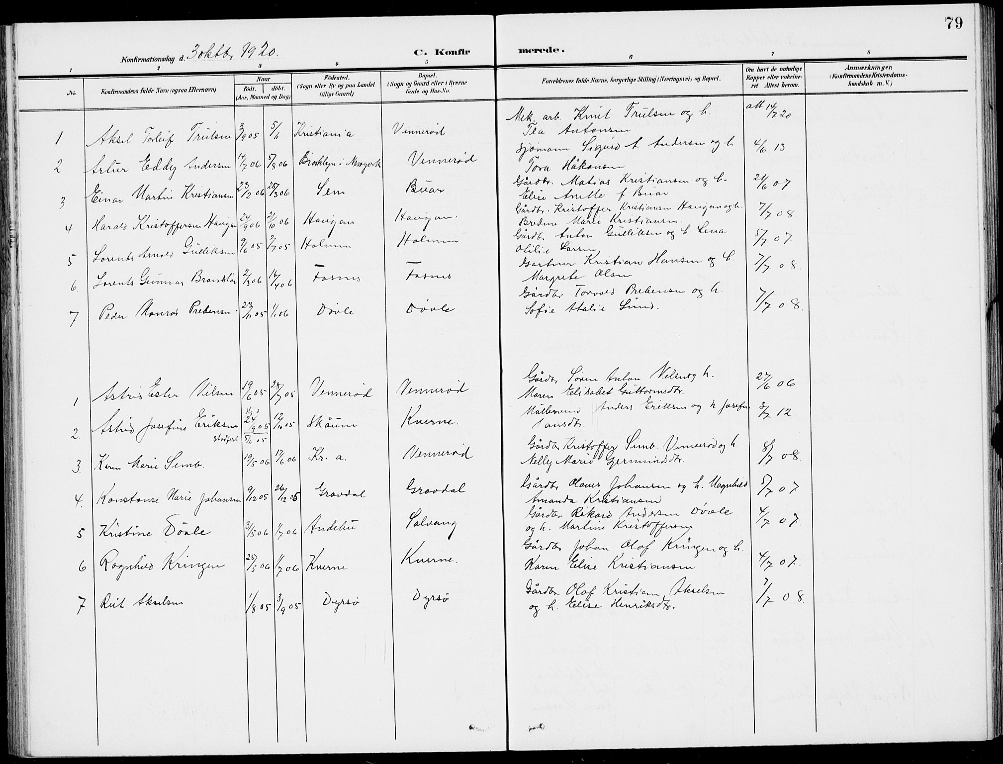 Stokke kirkebøker, AV/SAKO-A-320/G/Gc/L0001: Parish register (copy) no. III 1, 1904-1935, p. 79