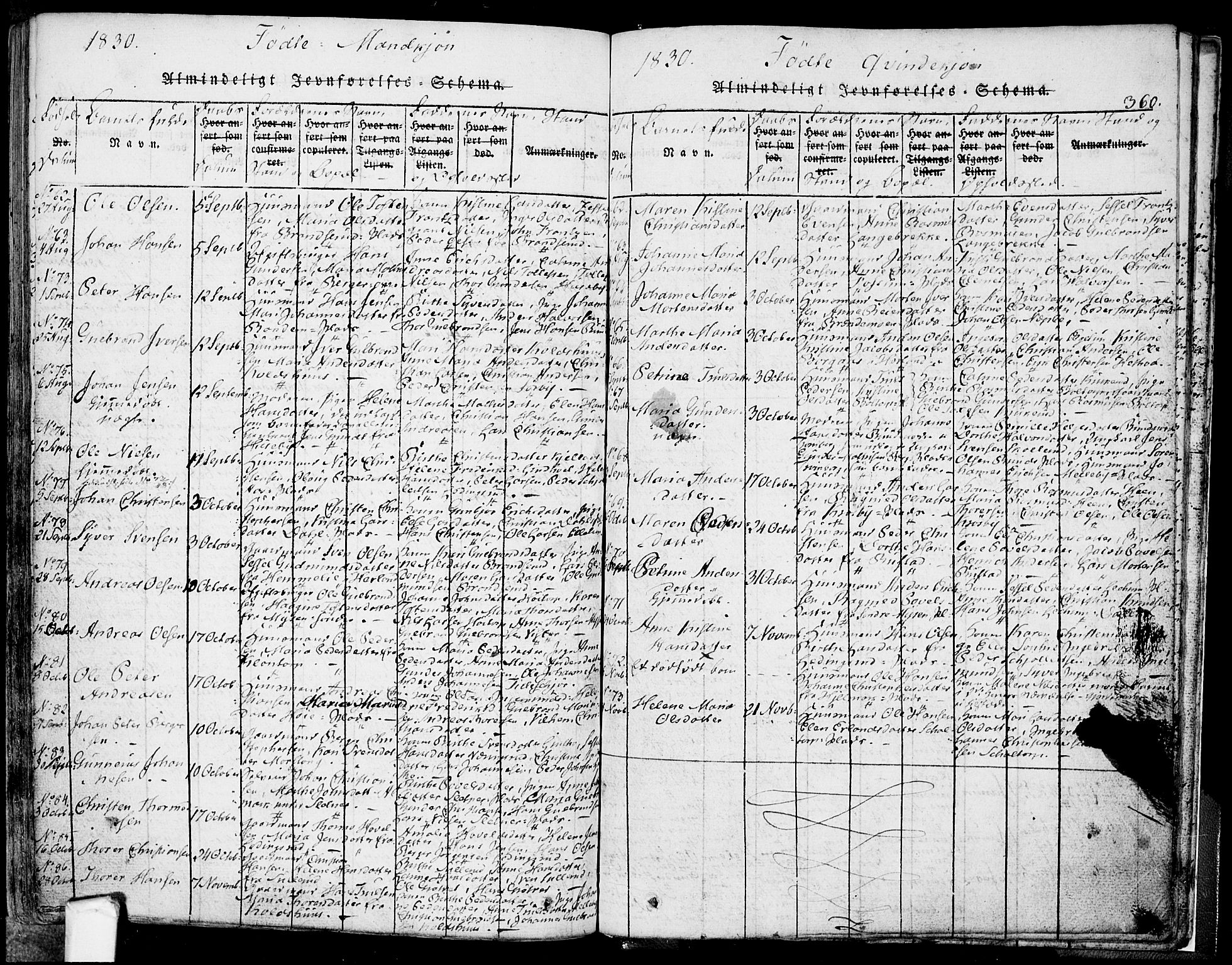 Eidsberg prestekontor Kirkebøker, SAO/A-10905/F/Fa/L0007: Parish register (official) no. I 7, 1814-1832, p. 360