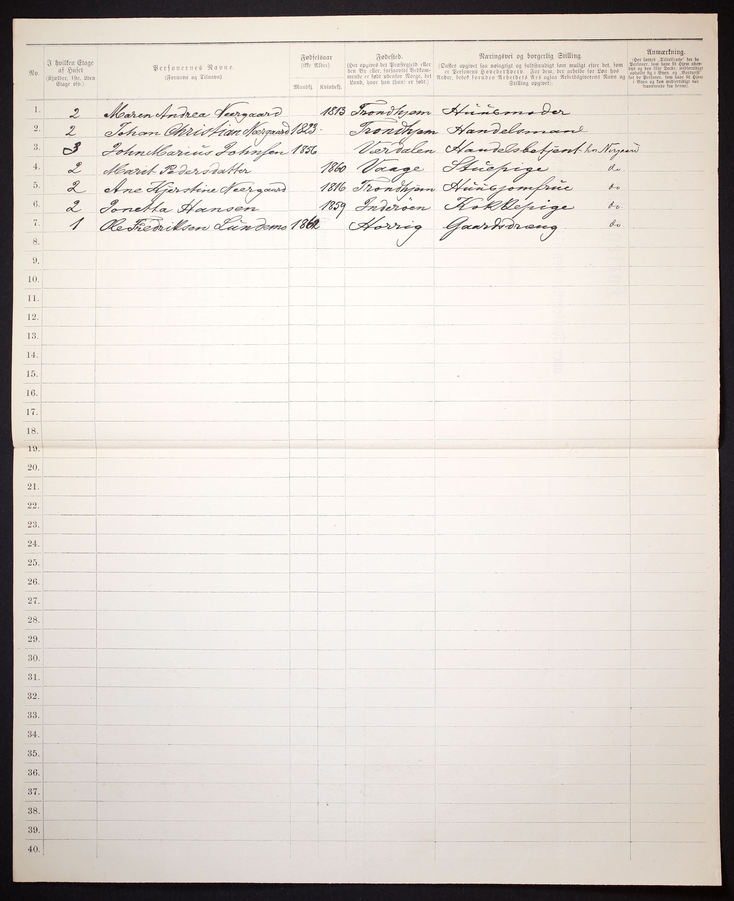 SAT, 1885 census for 1601 Trondheim, 1885, p. 702