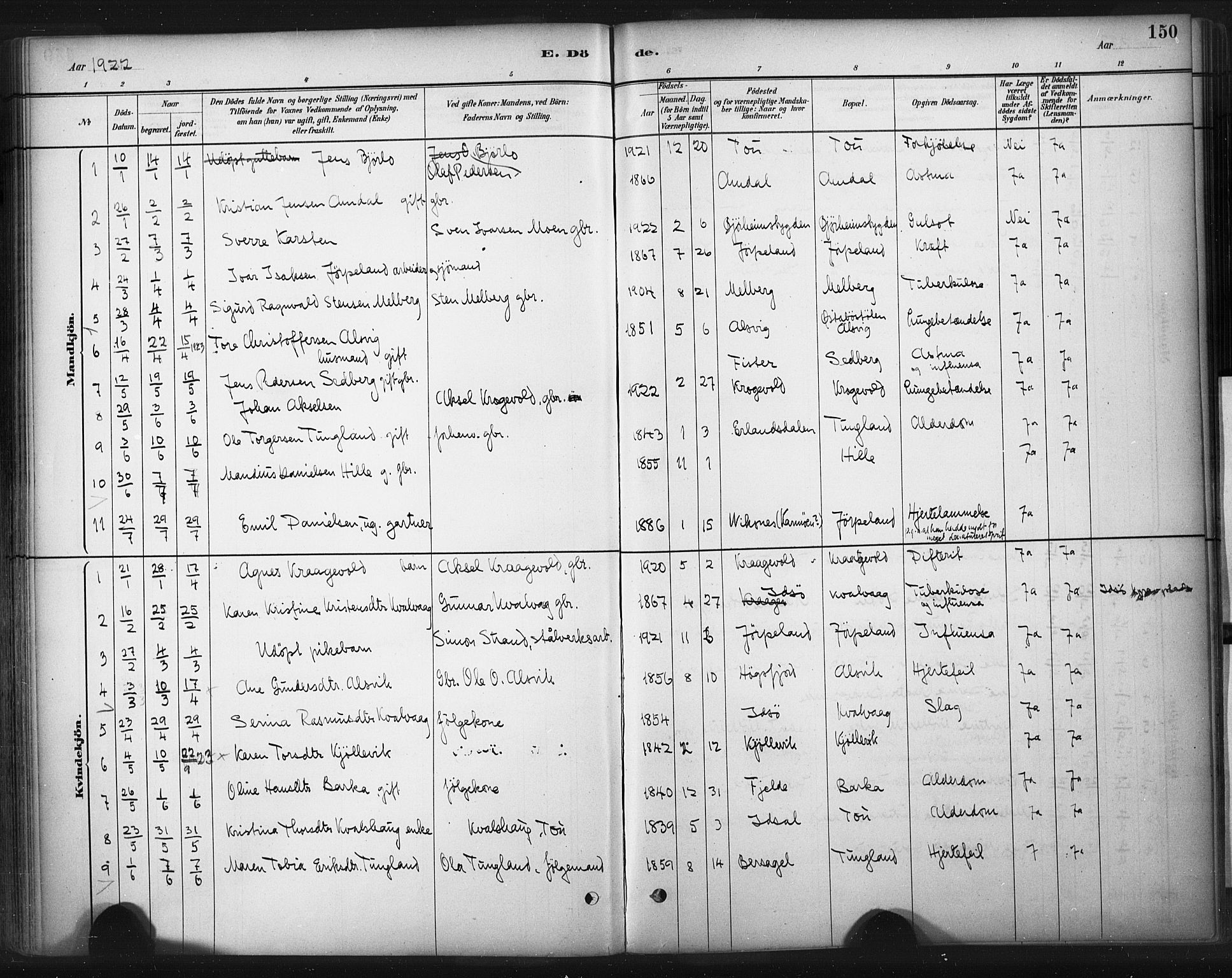 Strand sokneprestkontor, SAST/A-101828/H/Ha/Haa/L0010: Parish register (official) no. A 10, 1882-1929, p. 150