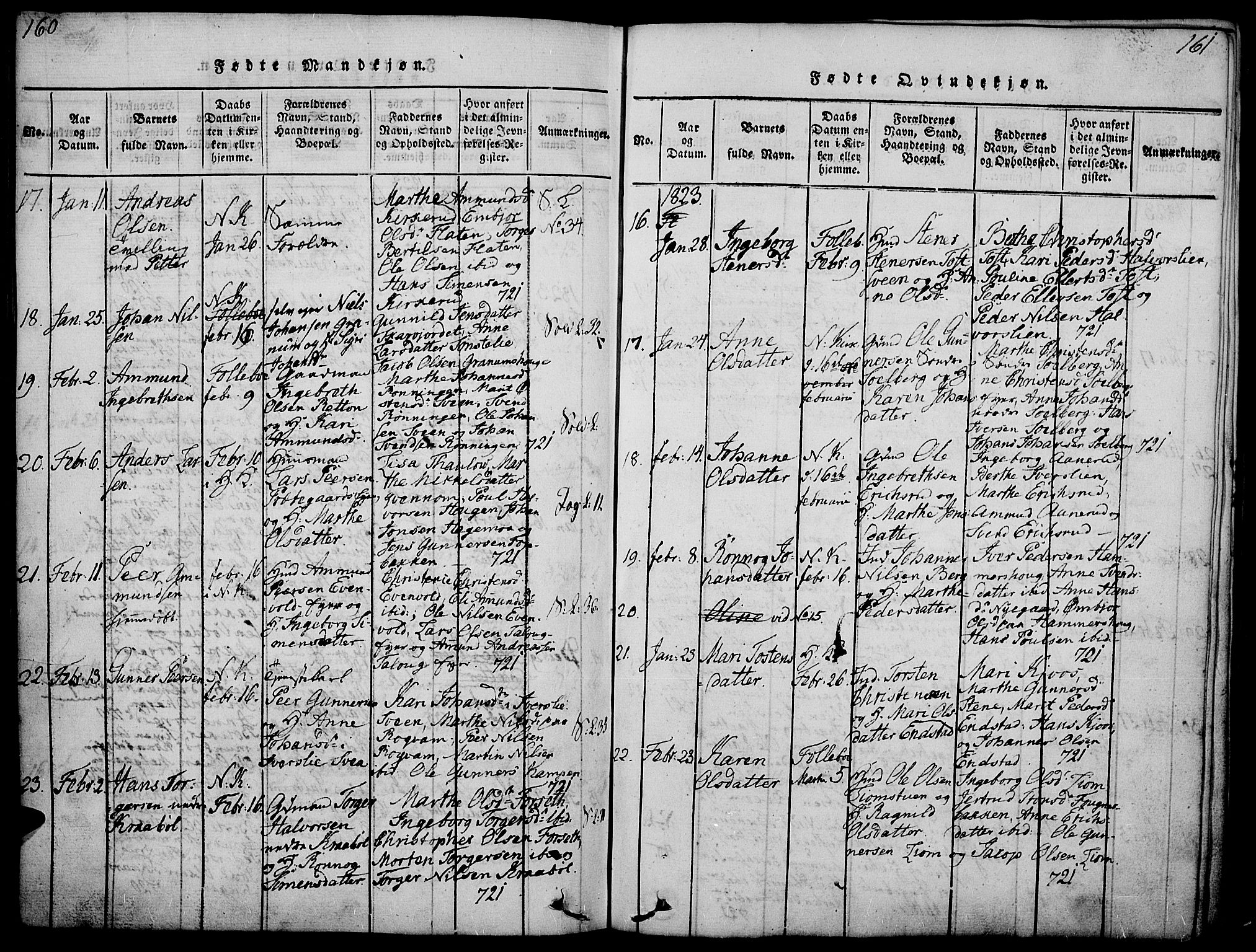 Gausdal prestekontor, SAH/PREST-090/H/Ha/Haa/L0005: Parish register (official) no. 5, 1817-1829, p. 160-161